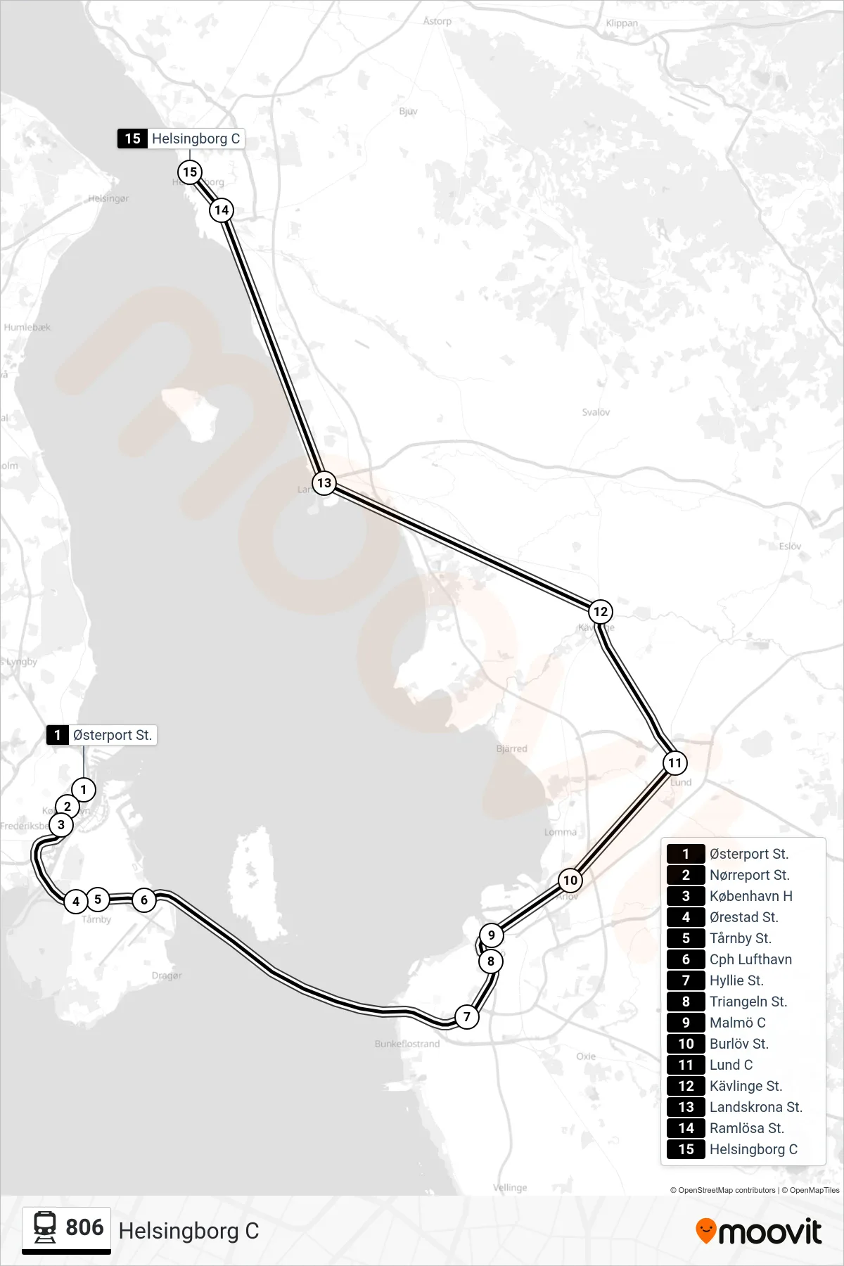 806 jernbane Linje (Helsingborg C) rute og stop på et kort