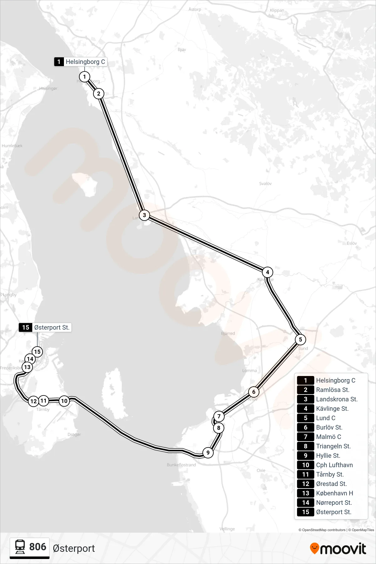 806 jernbane Linje (Østerport) rute og stop på et kort