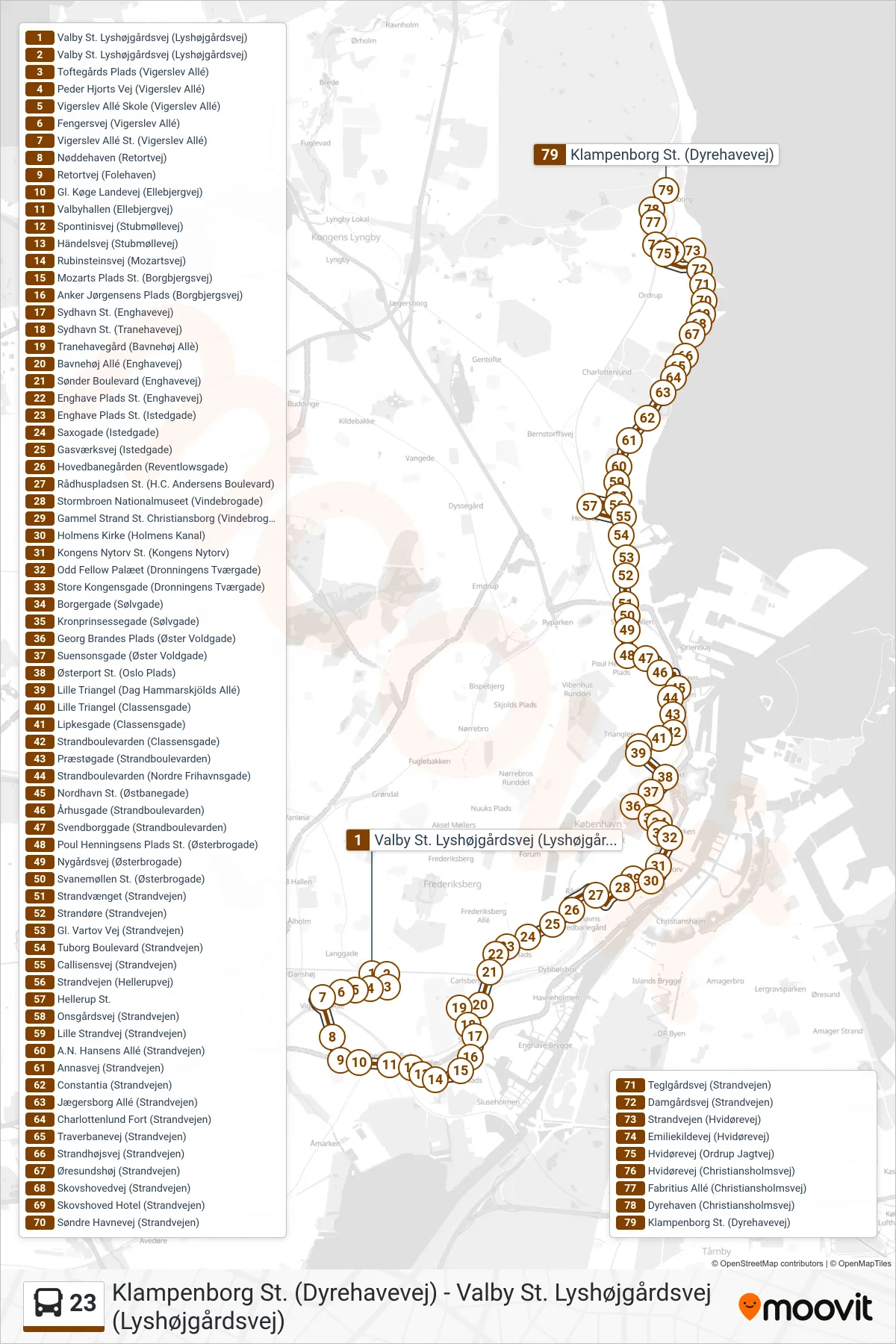 23 bus Linje (Klampenborg St.) rute og stop på et kort