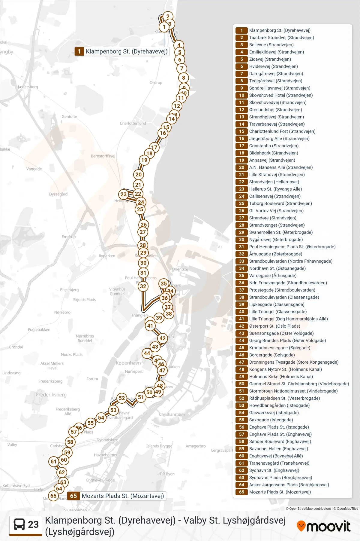 23 bus Linje (Mozarts Plads) rute og stop på et kort