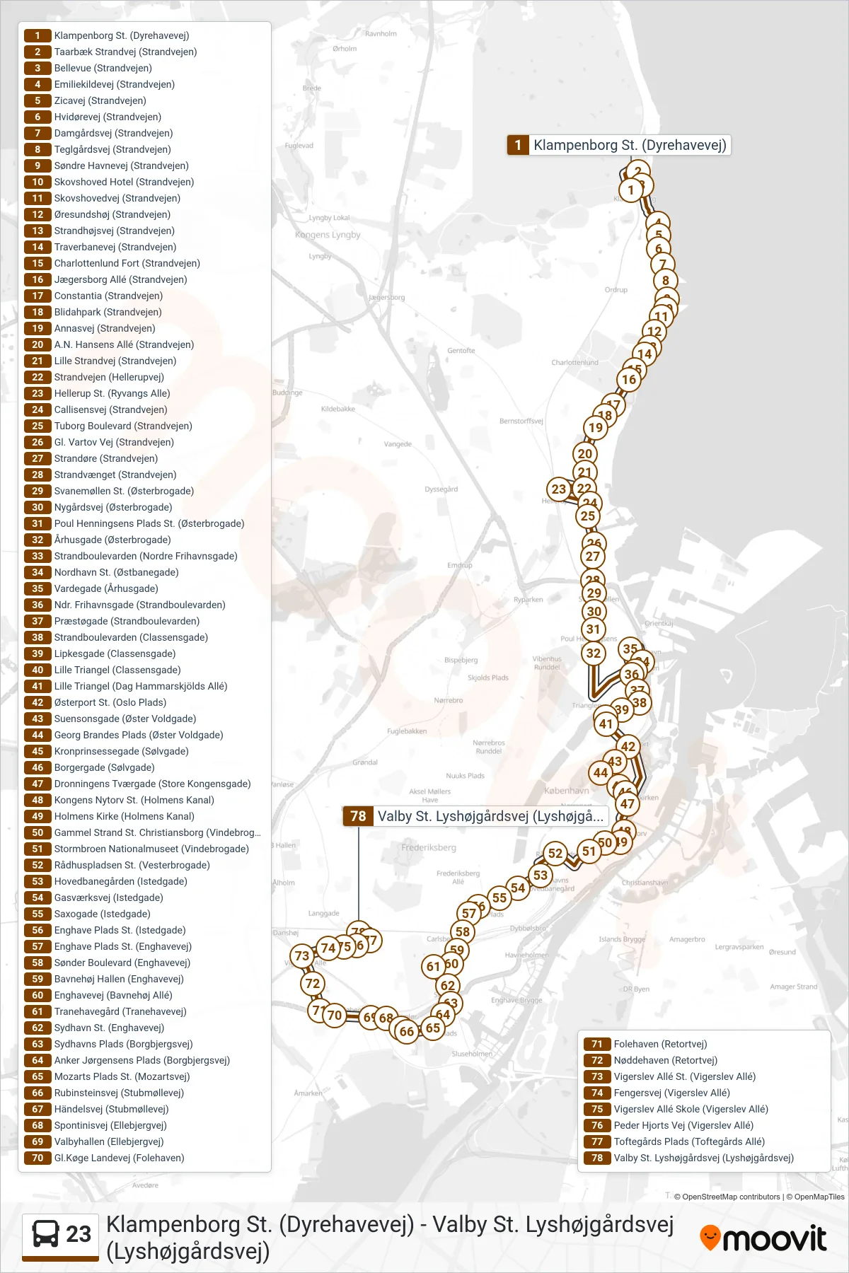 23 bus Linje (Valby St.) rute og stop på et kort