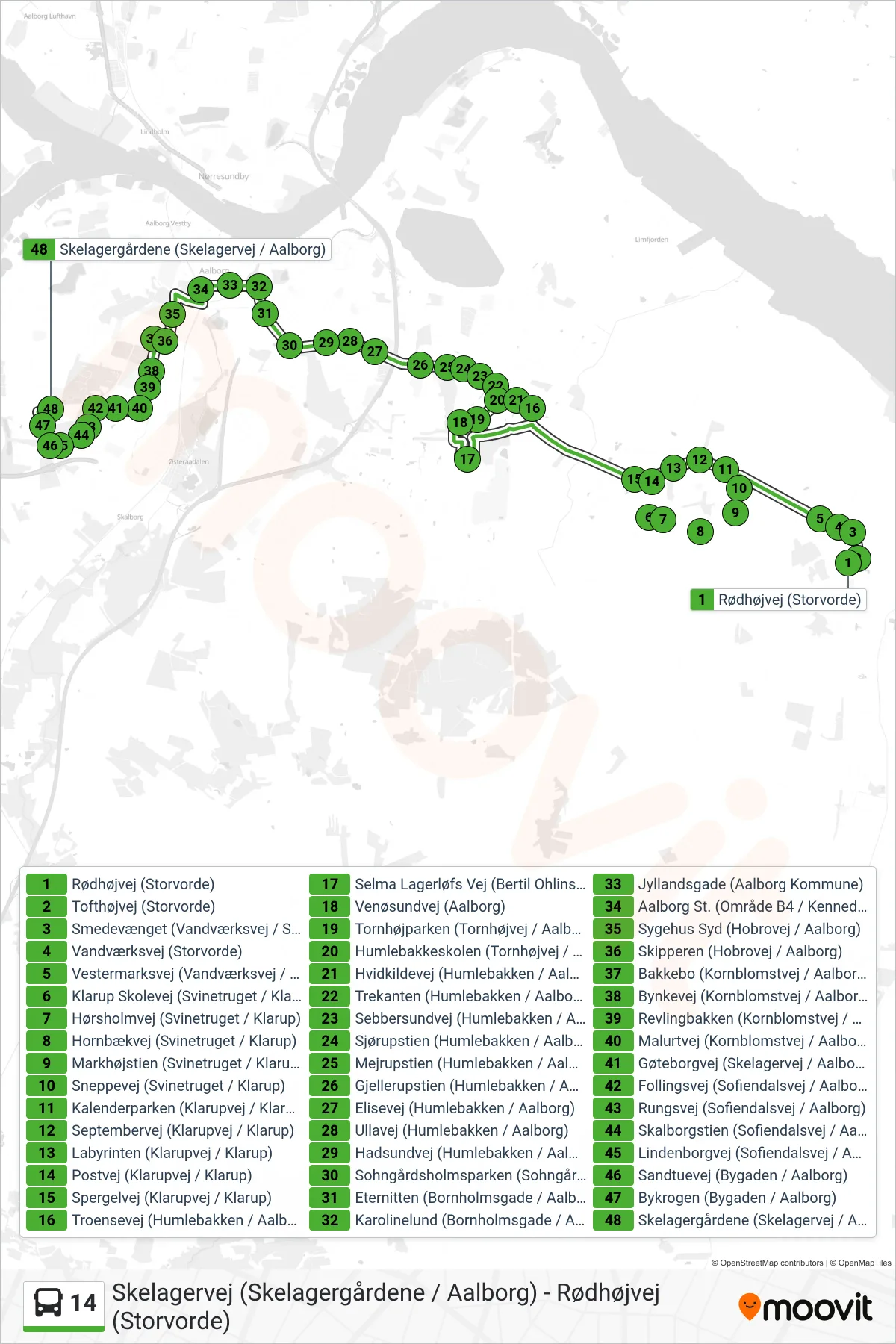 14 bus Line (Skelagervej) route and stops on a map