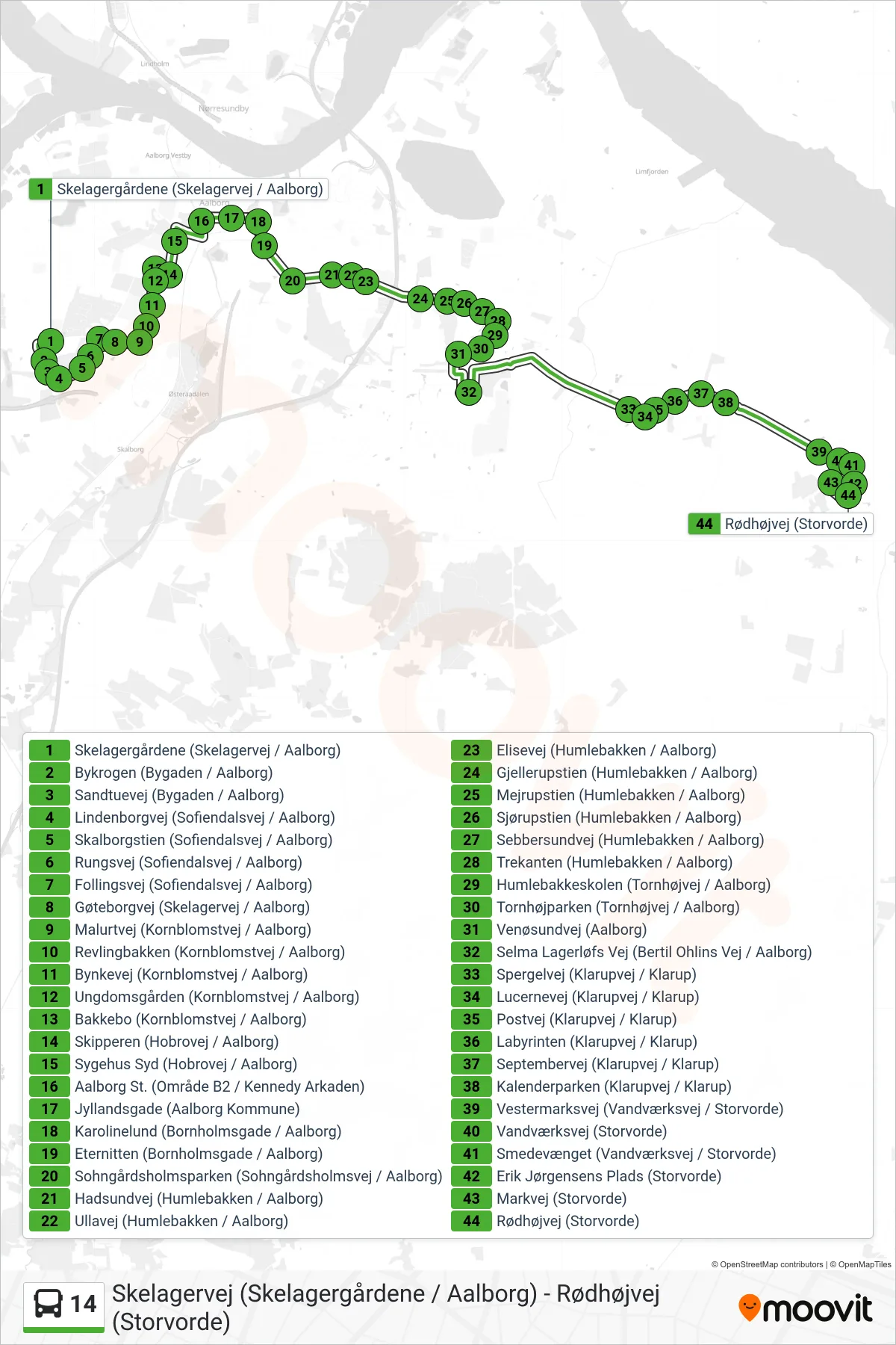 14 bus Linje (Storvorde) rute og stop på et kort