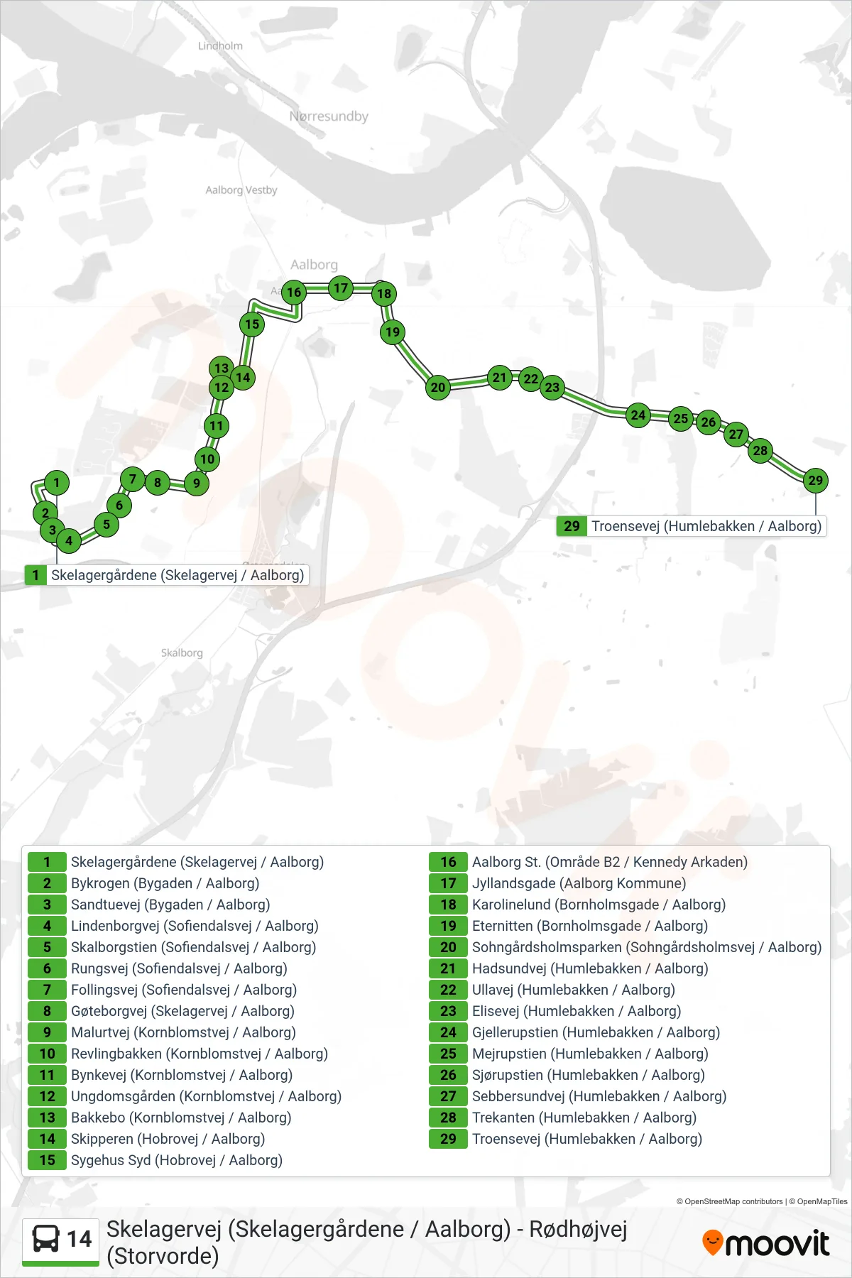 14 bus Linje (Troensevej) rute og stop på et kort