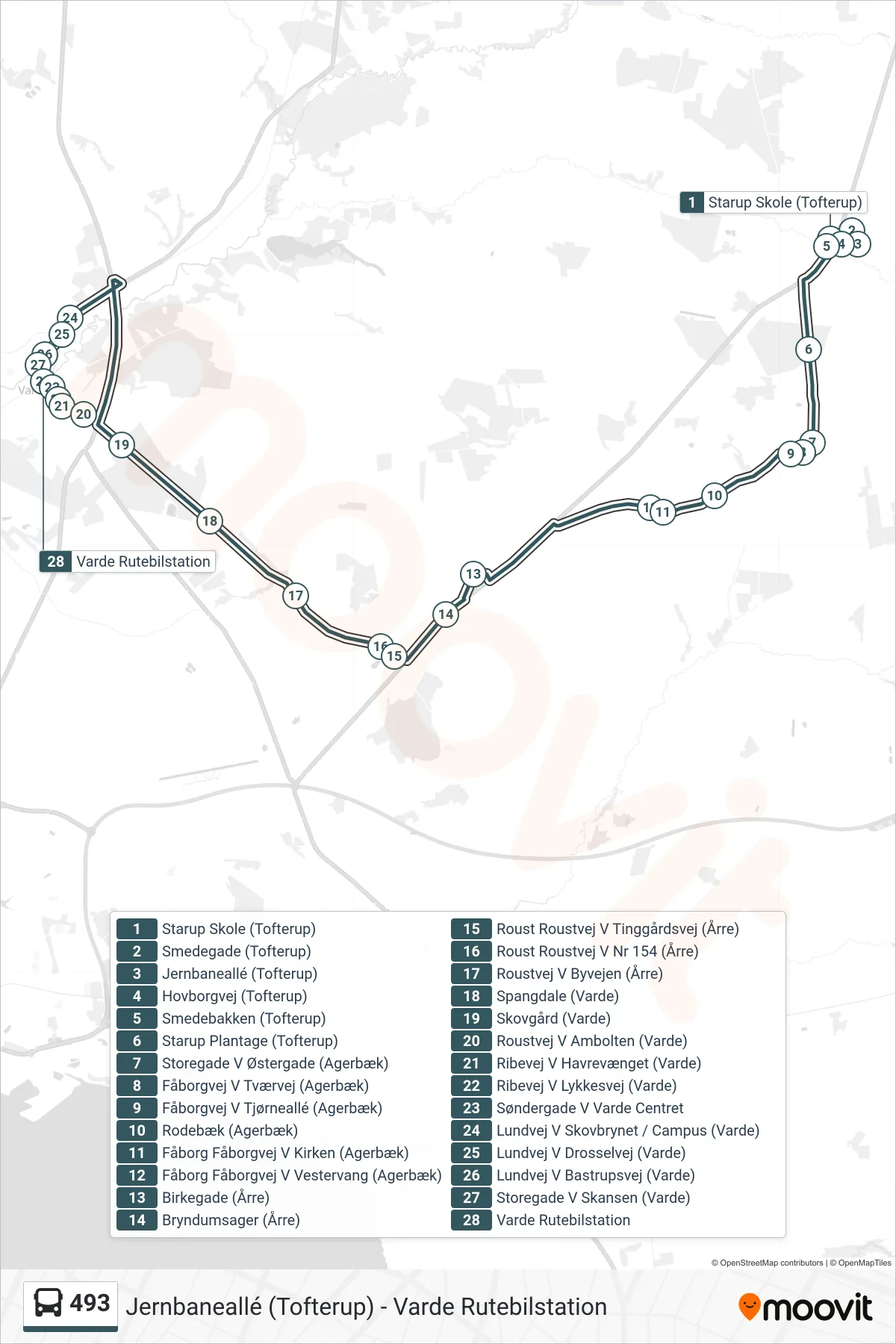 493 bus Linje (Varde Rutebilstation) rute og stop på et kort