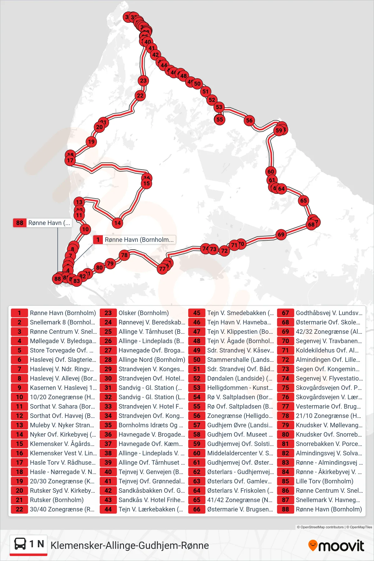 1 N bus Linje (Klemensker-Allinge-Gudhjem-Rønne) rute og stop på et kort