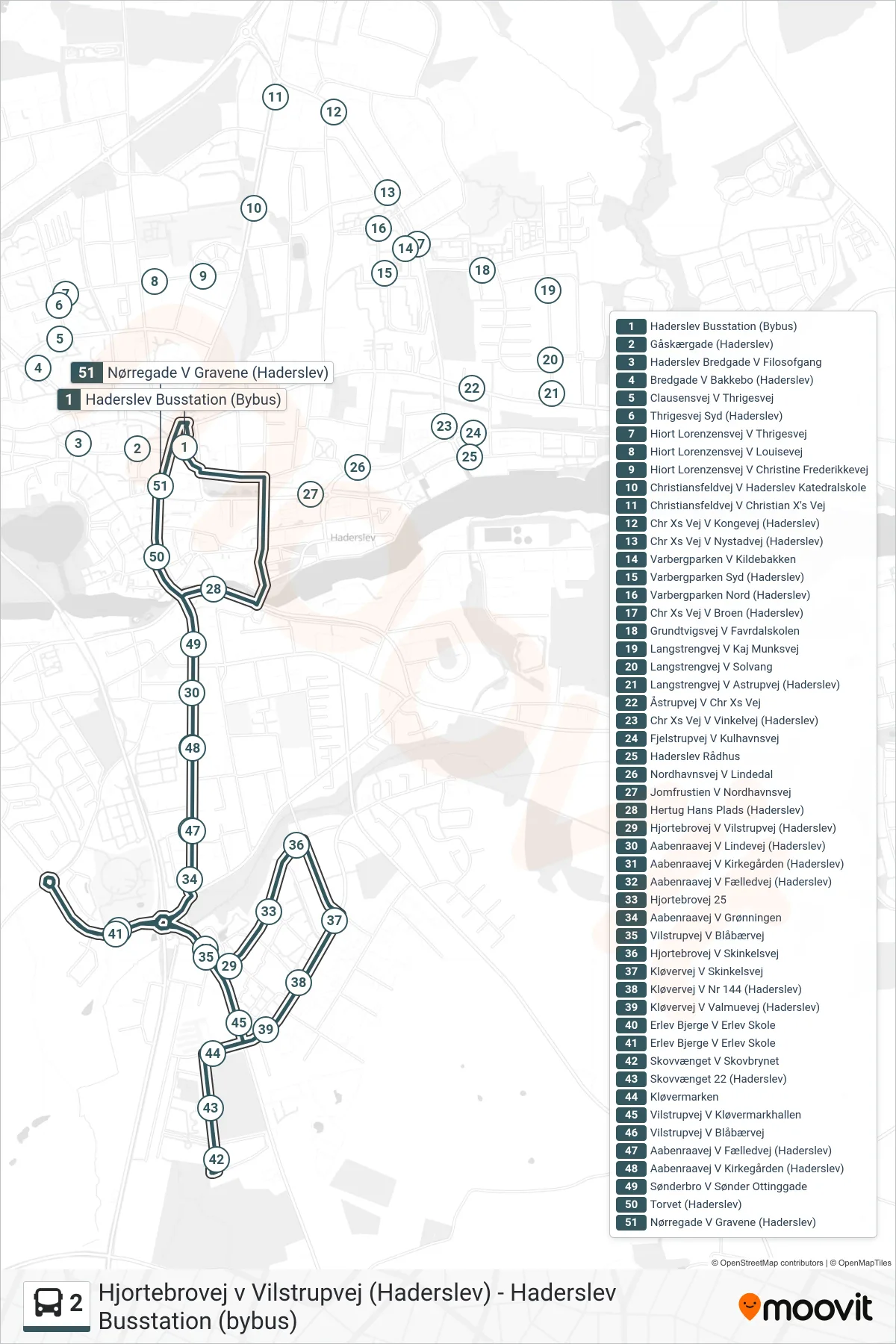 2 bus Linje (Haderslev Busstation (Bybus)) rute og stop på et kort