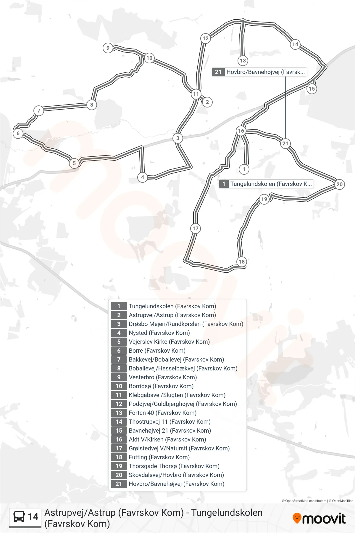 14 bus Linje (Tungelundskolen (Favrskov Kom)) rute og stop på et kort