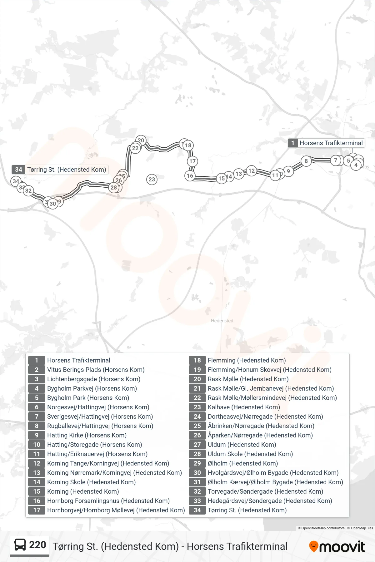 220 bus Linje (Tørring St.) rute og stop på et kort