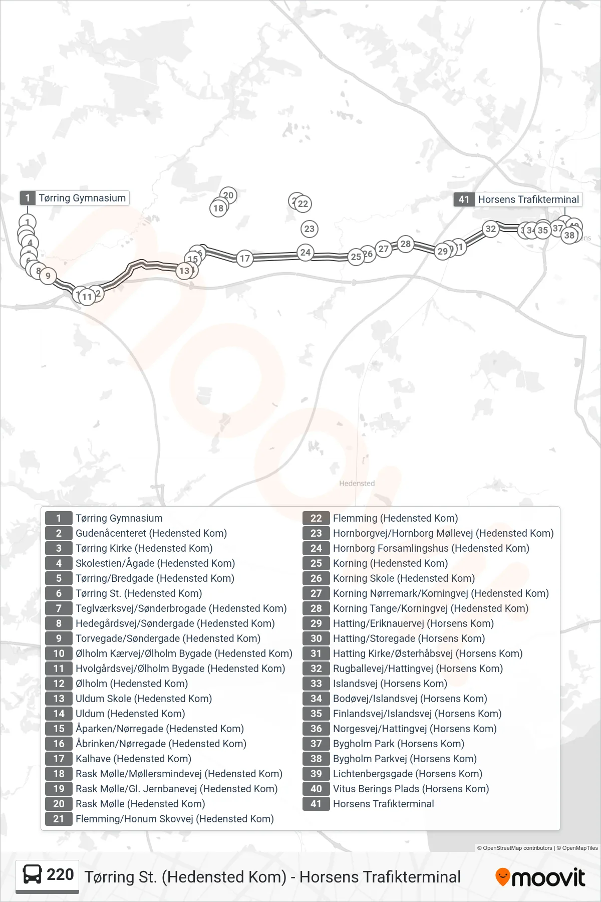 220 bus Linje (Horsens Trafikterminal) rute og stop på et kort