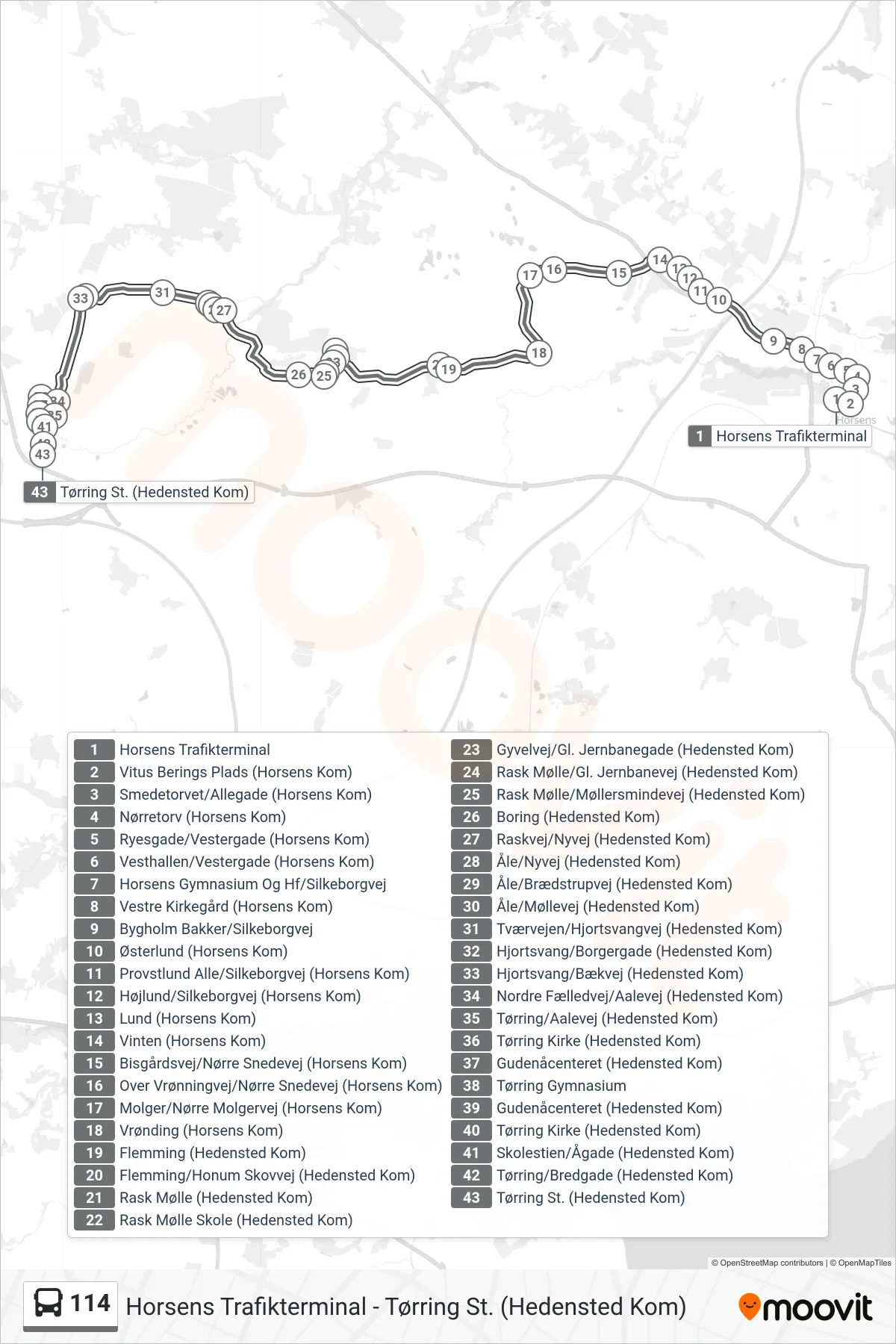 114 bus Linje (Tørring St. (Hedensted Kom)) rute og stop på et kort