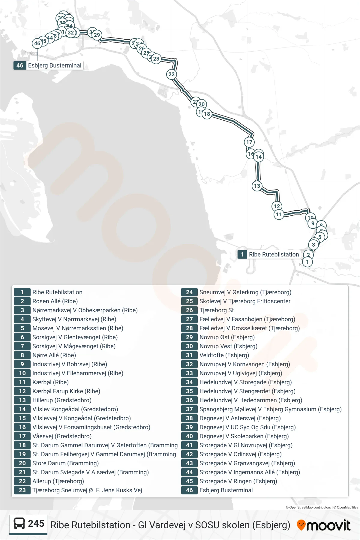 245 bus Linje (Esbjerg Busterminal) rute og stop på et kort