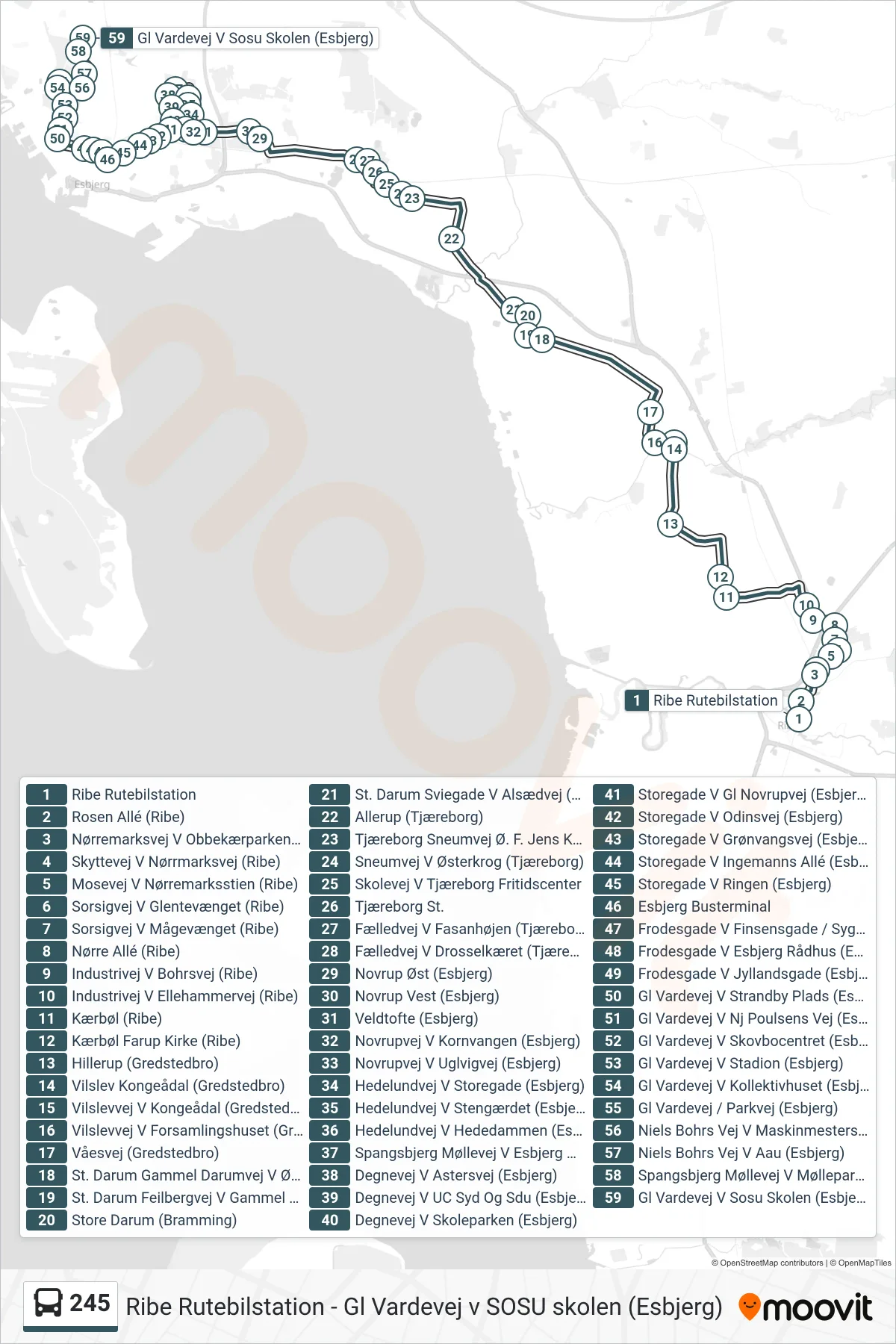 245 bus Linje (Gl Vardevej V Sosu Skolen (Esbjerg)) rute og stop på et kort