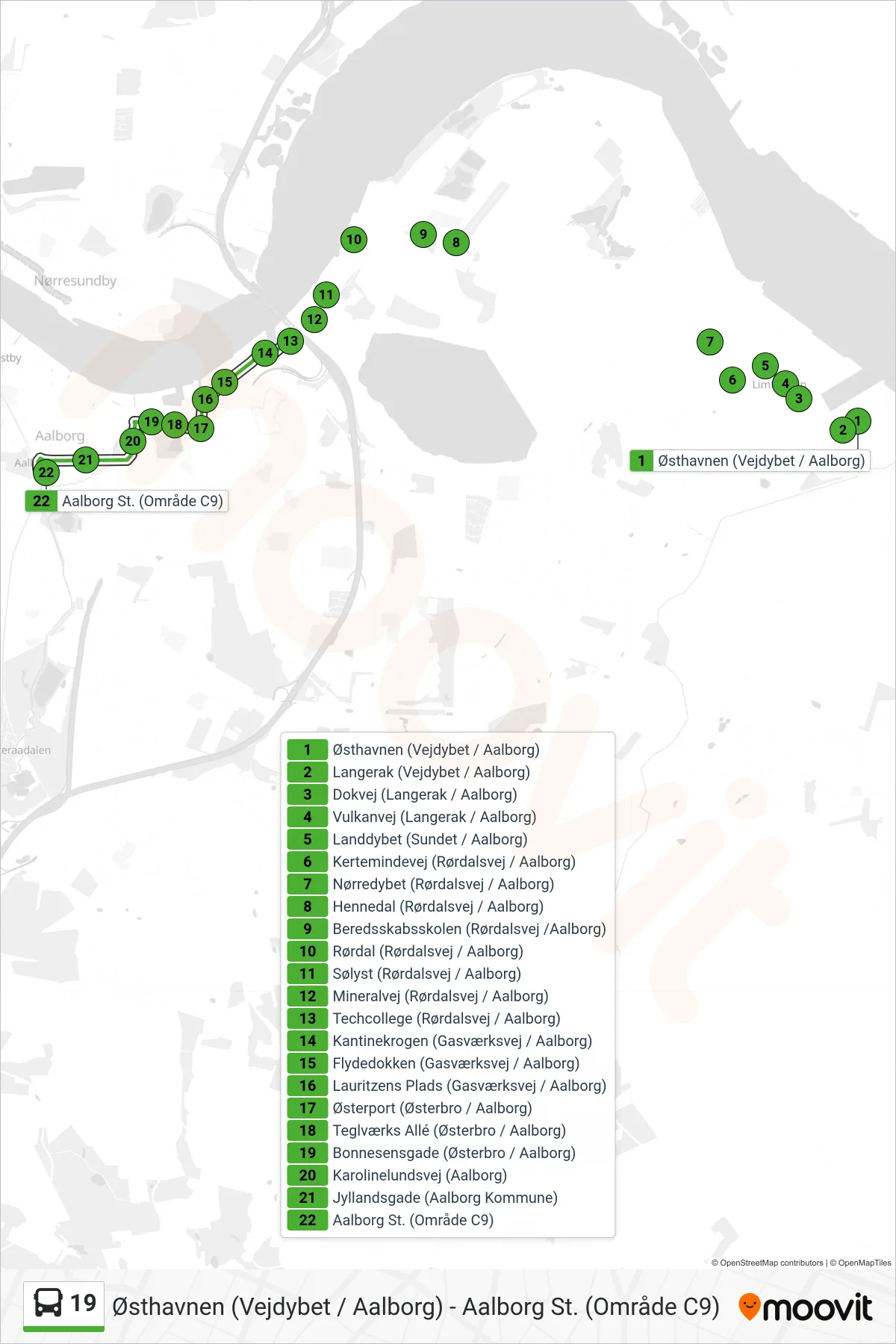 19 bus Linje (Aalborg St.) rute og stop på et kort