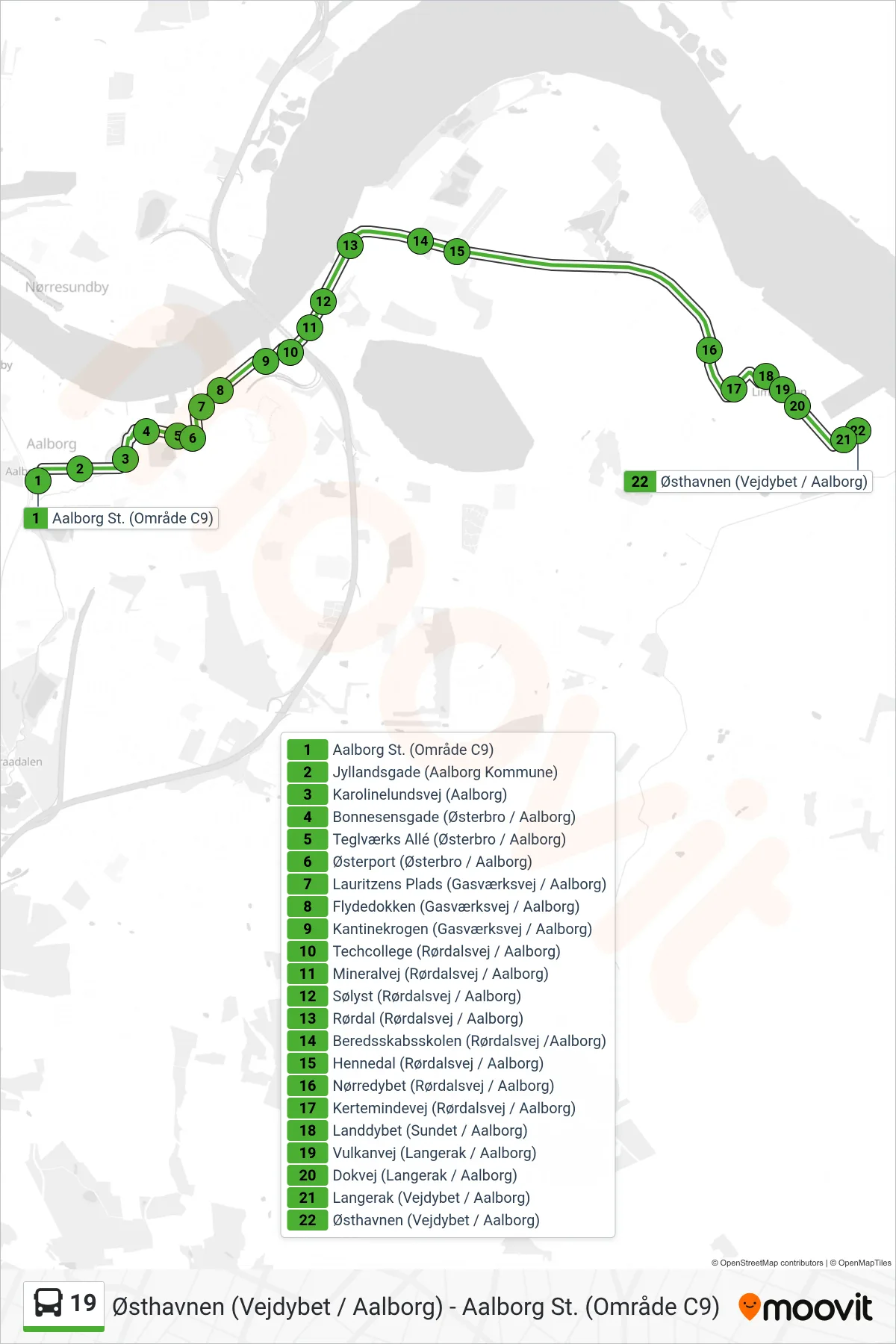 19 bus Linje (Østhavnen) rute og stop på et kort