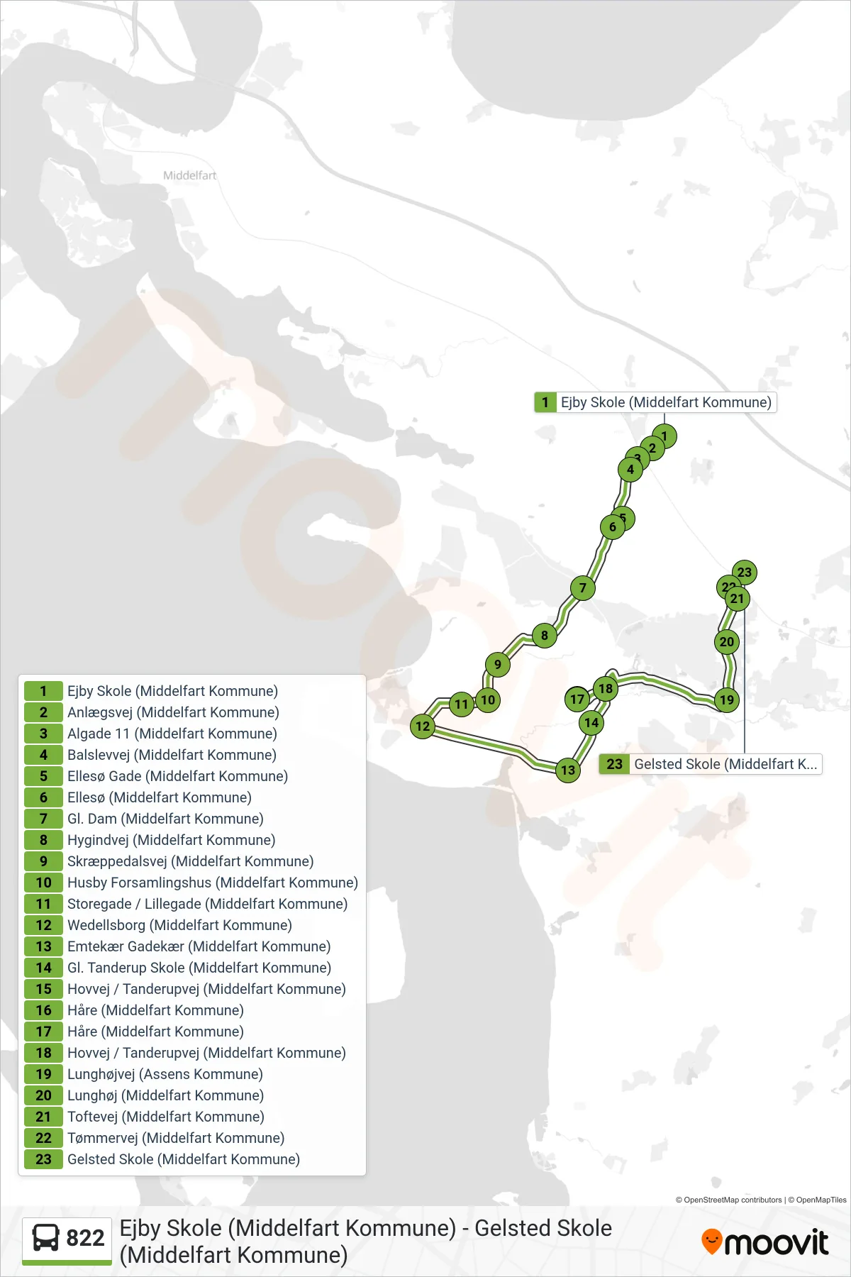 822 bus Linje (Gelsted) rute og stop på et kort