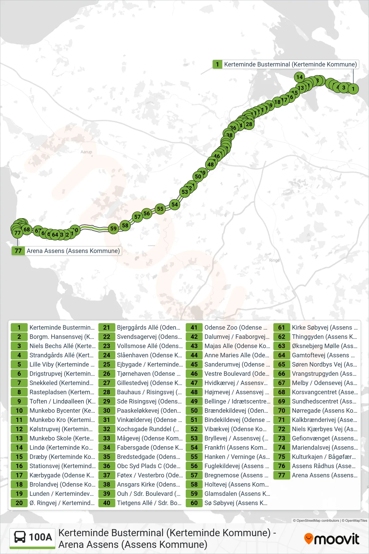 100A bus Linje (Assens) rute og stop på et kort