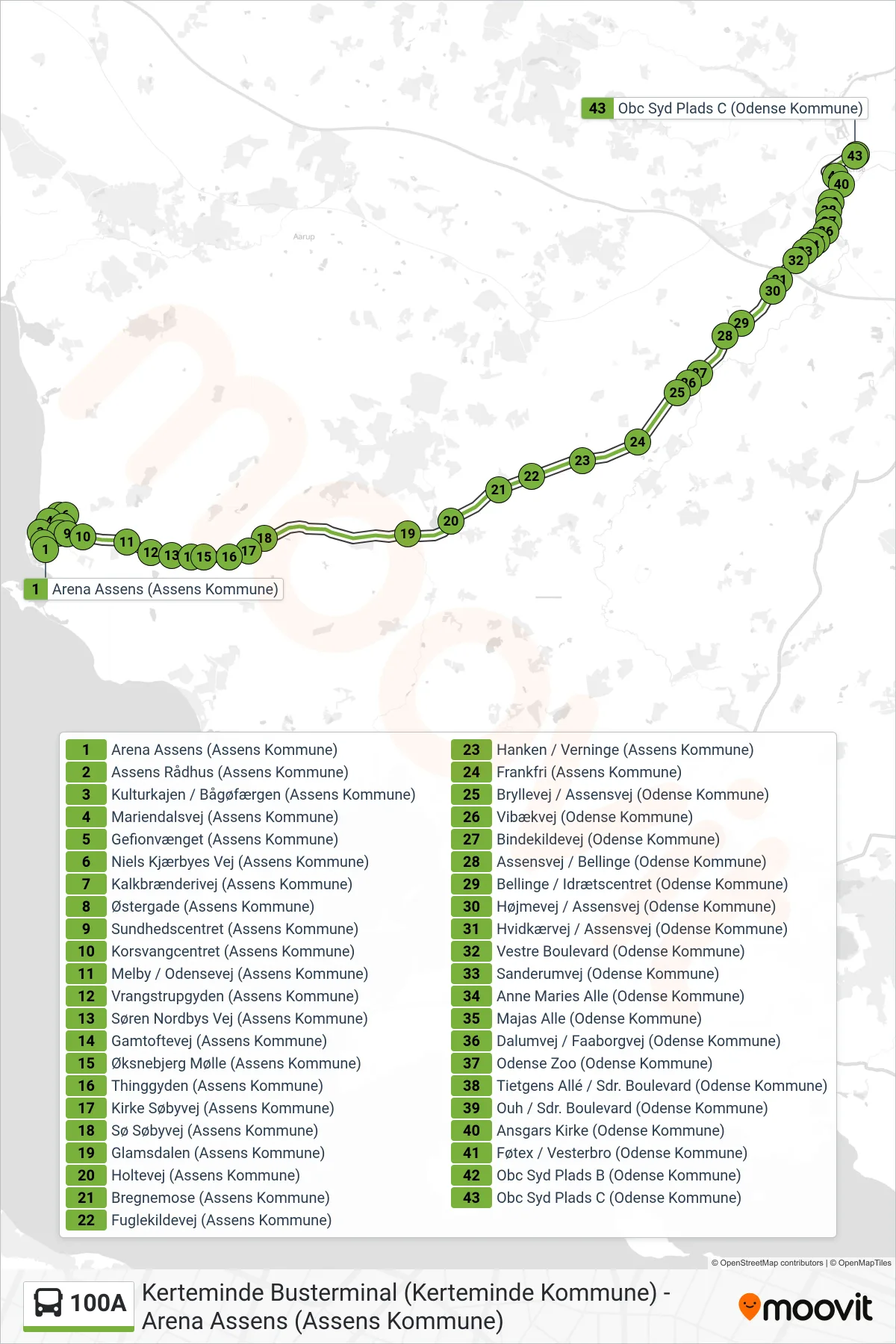 100A bus Linje (Odense) rute og stop på et kort