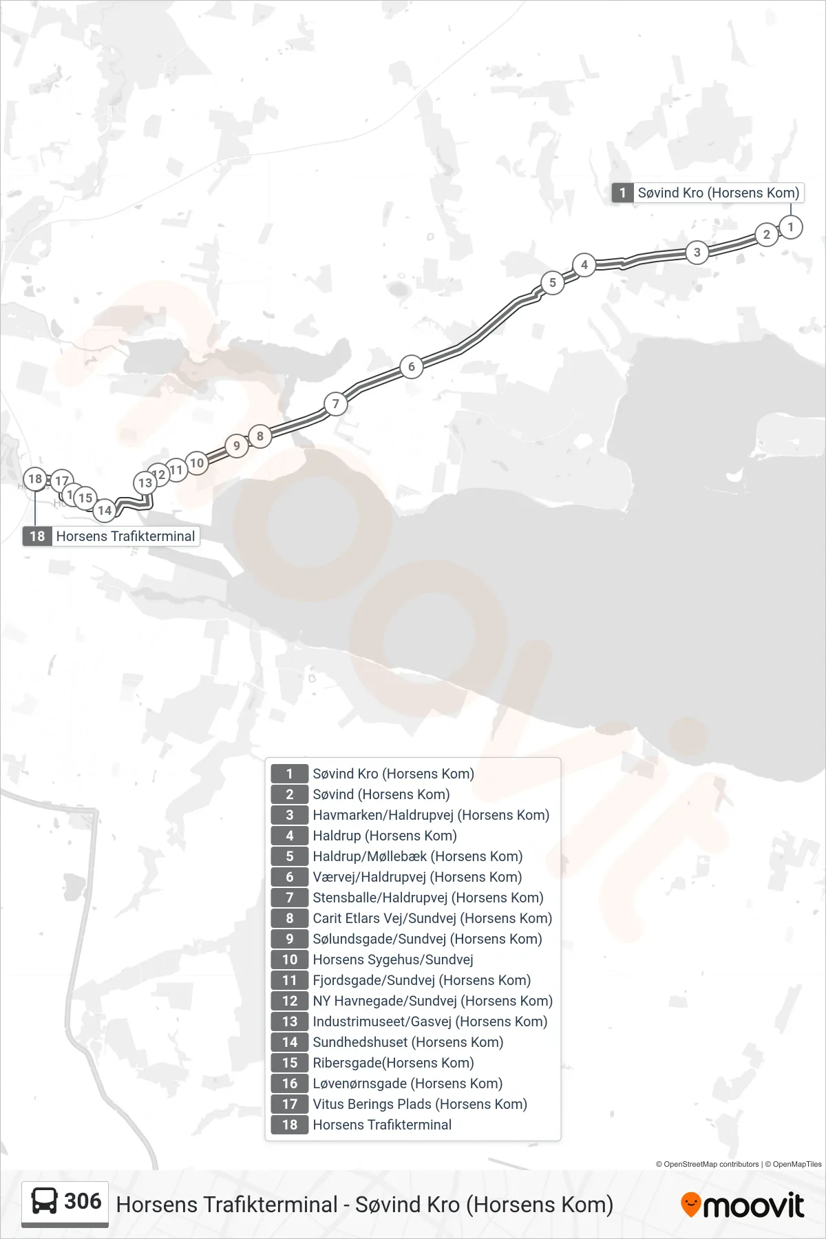 306 bus Linje (Horsens Trafikterminal) rute og stop på et kort