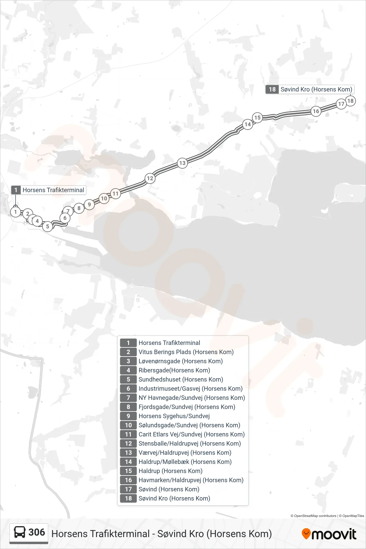 306 bus Linje (Søvind) rute og stop på et kort