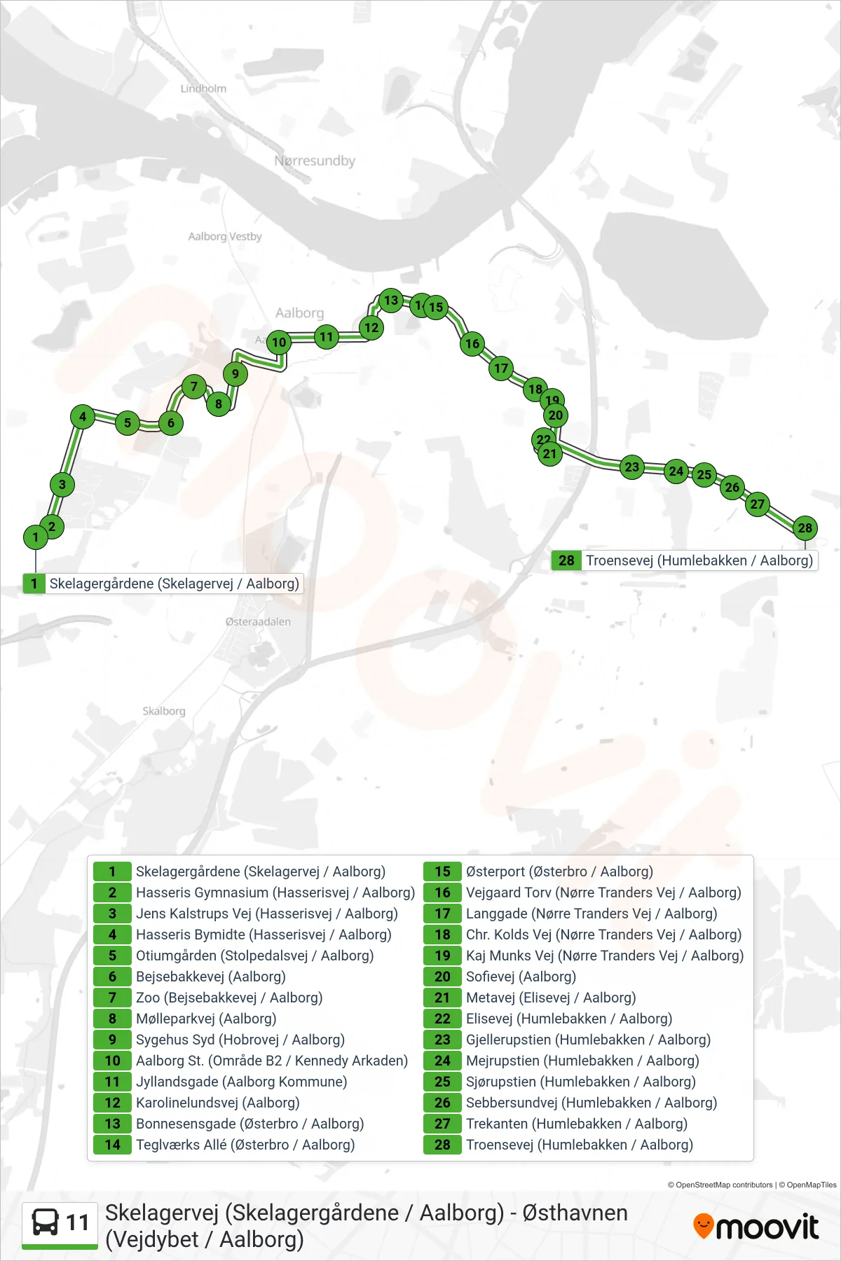 11 bus Linje (Troensevej) rute og stop på et kort