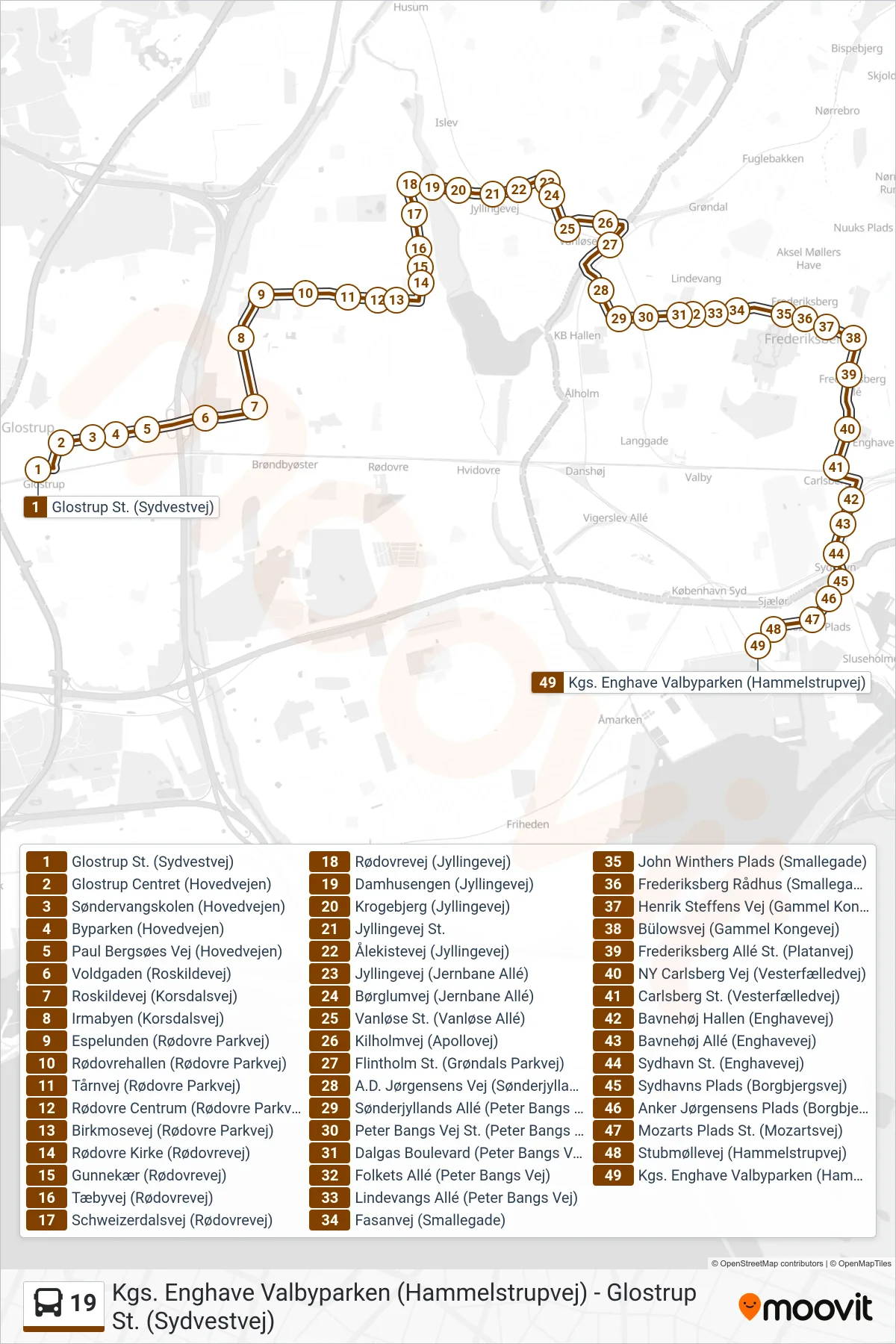 19 bus Linje (Kongens Enghave Valbyparken) rute og stop på et kort
