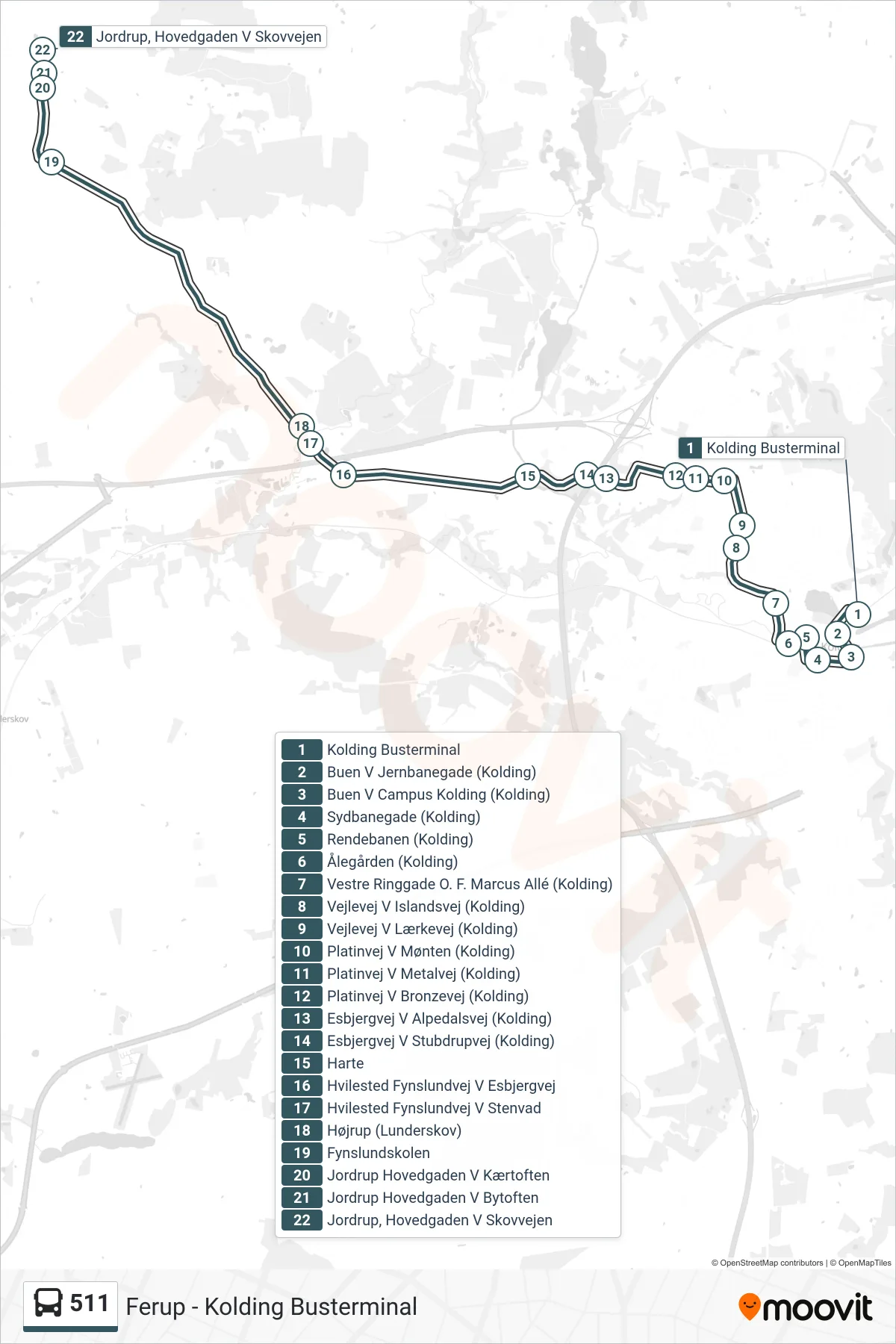 511 bus Linje (Jordrup Hovedgaden V Skovvejen) rute og stop på et kort