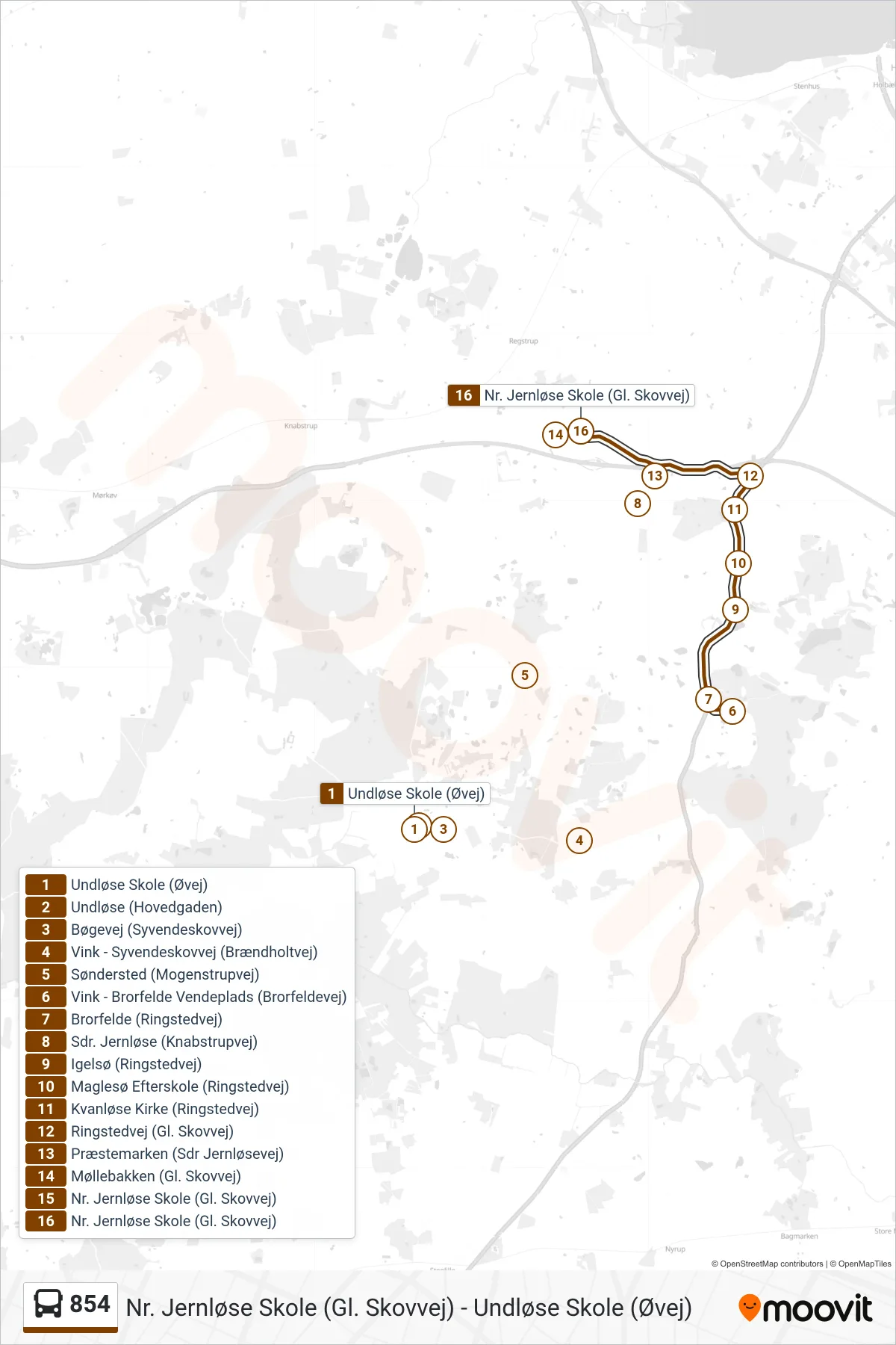 854 bus Linje (Nr. Jernløse Skovvejens Skole) rute og stop på et kort
