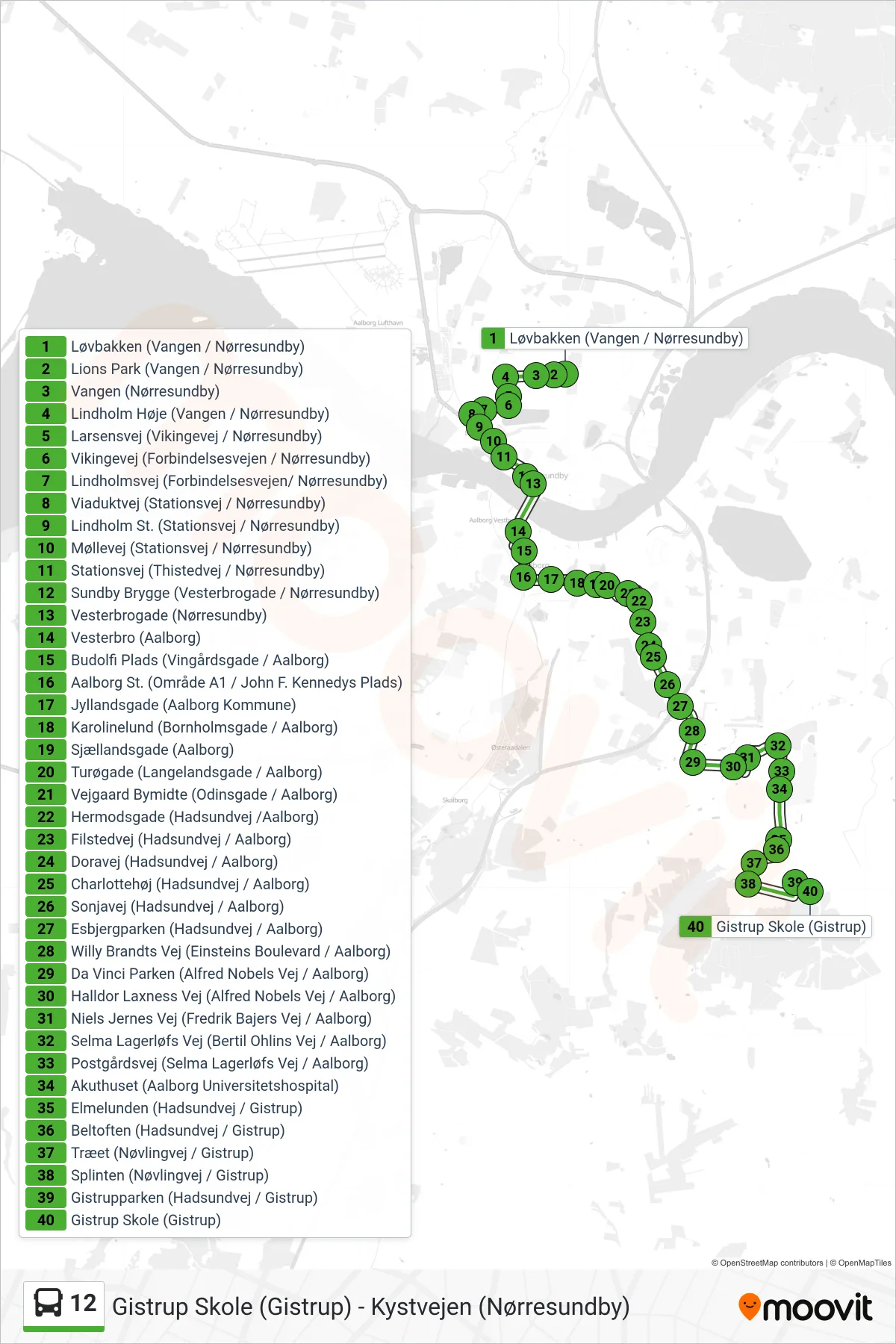 12 bus Linje (Gistrup) rute og stop på et kort