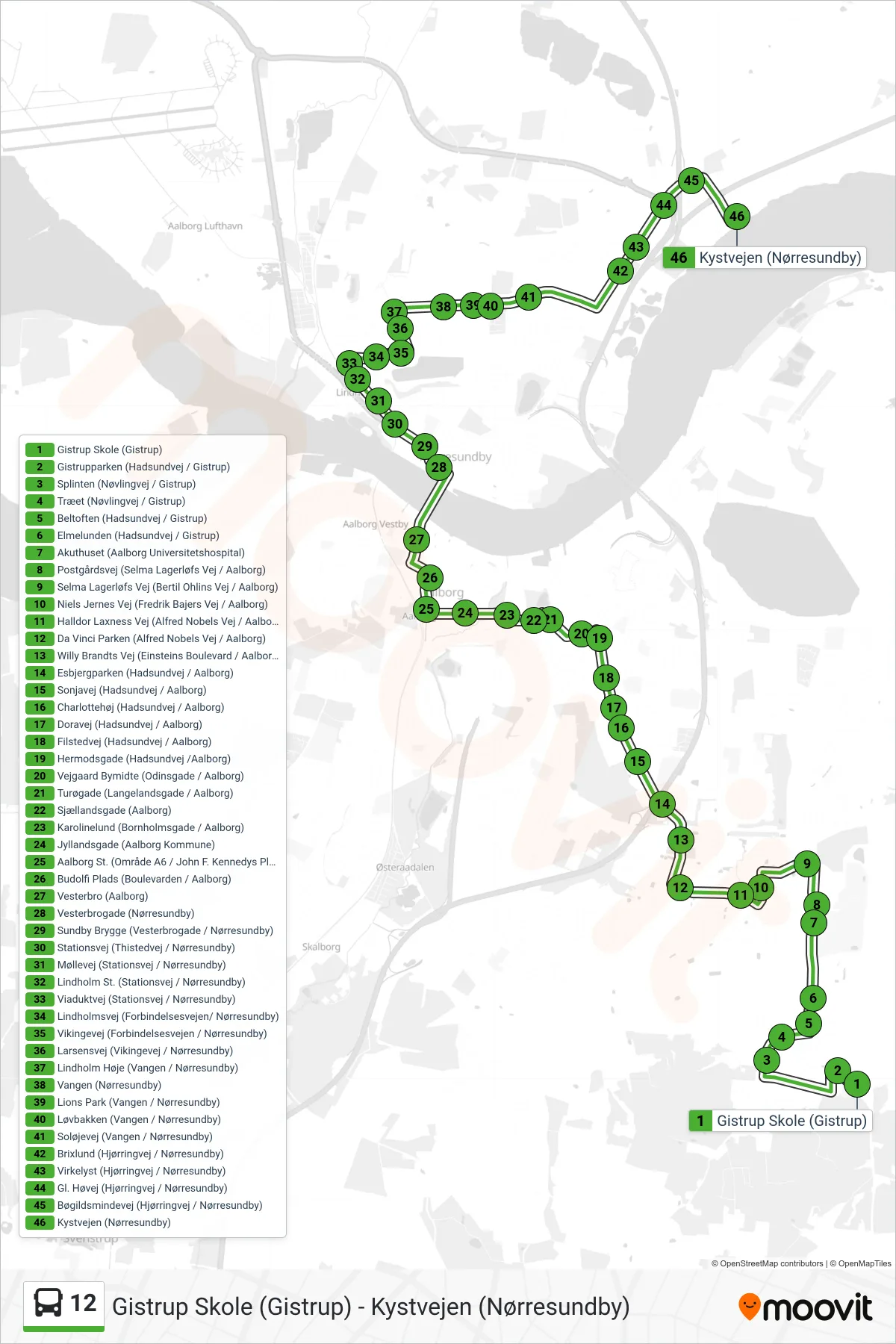 12 bus Linje (Kystvejen) rute og stop på et kort