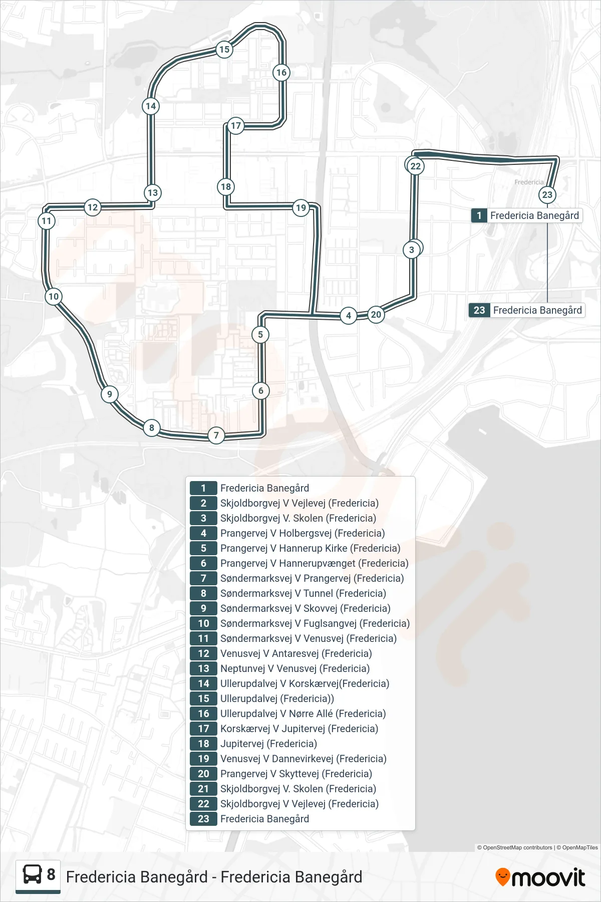 8 bus Linje (Fredericia Banegård) rute og stop på et kort