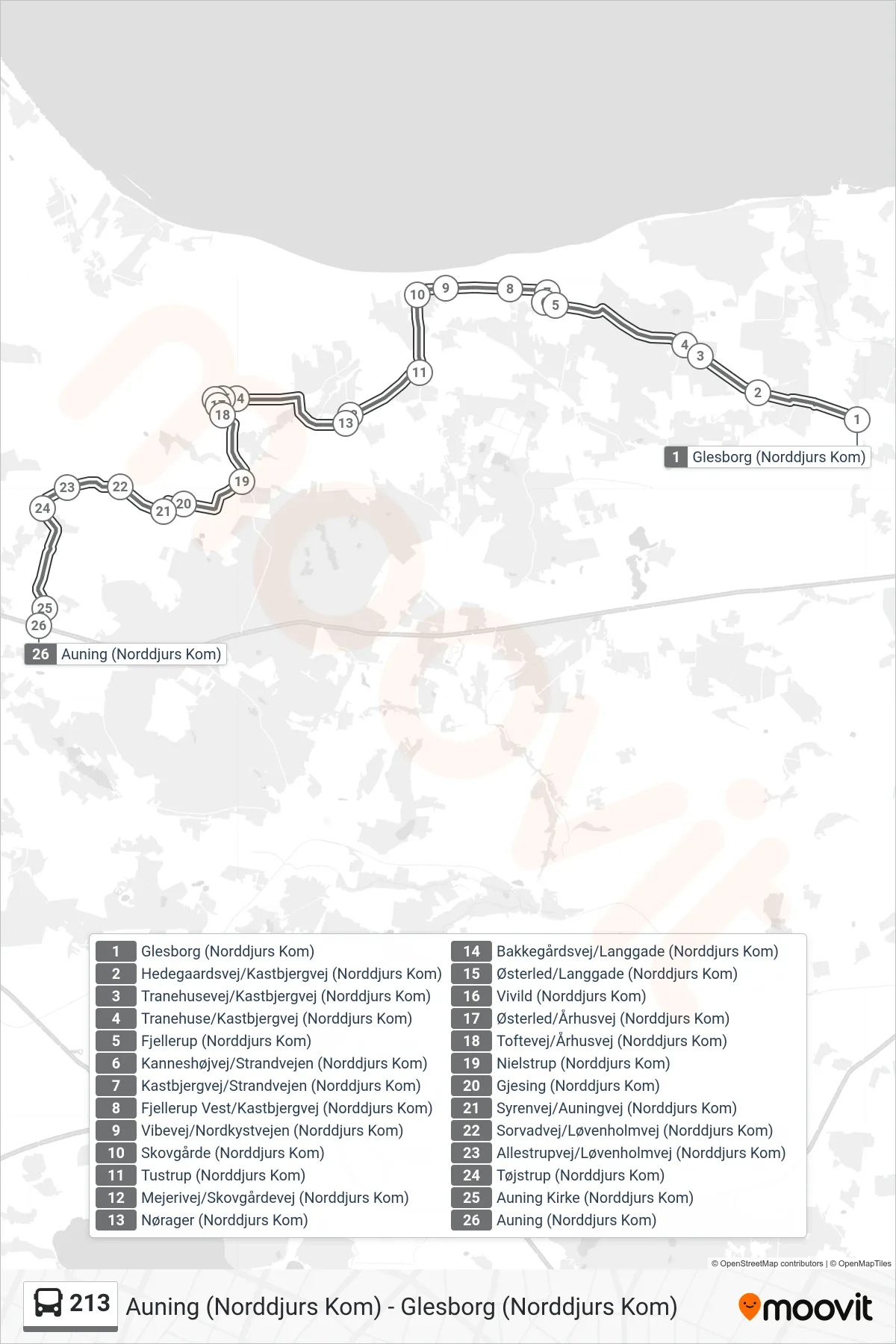 213 bus Linje (Auning) rute og stop på et kort