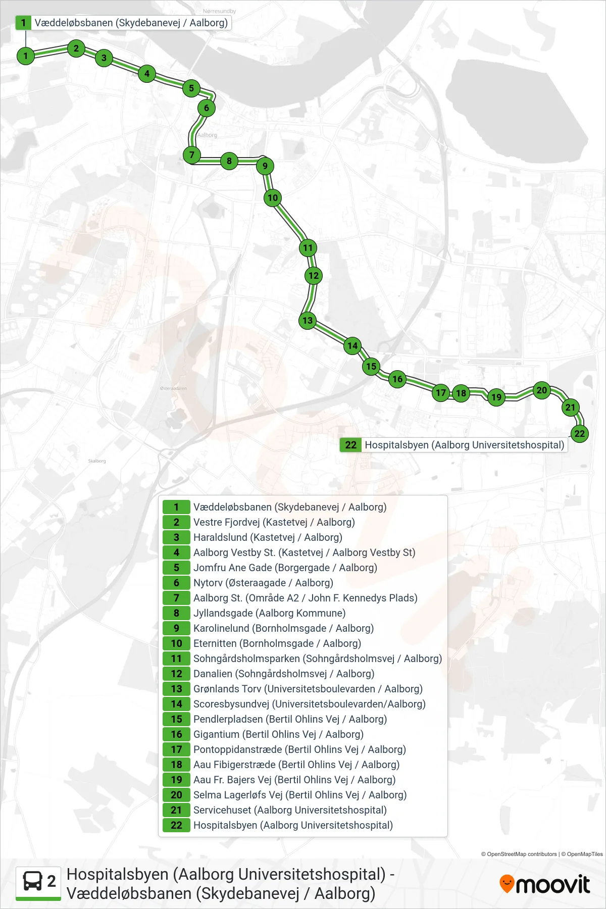 2 bus Linje (Hospitalsbyen) rute og stop på et kort