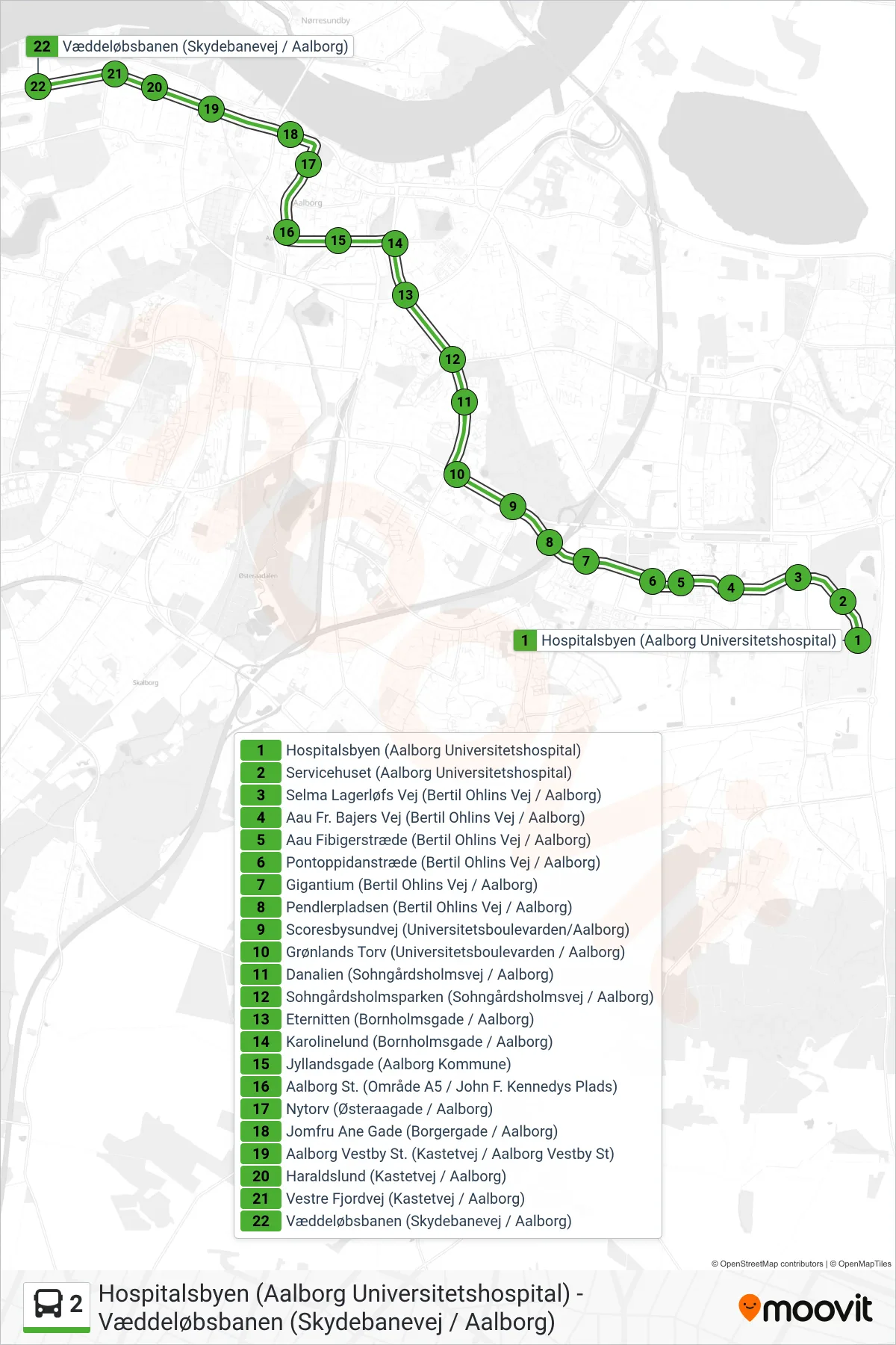 2 bus Linje (Væddeløbsbanen) rute og stop på et kort