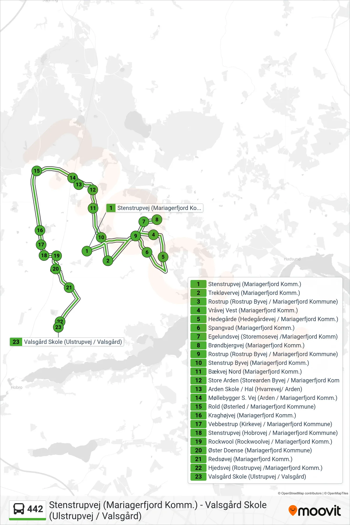 442 bus Linje (Valsgård Skole (Ulstrupvej / Valsgård)) rute og stop på et kort