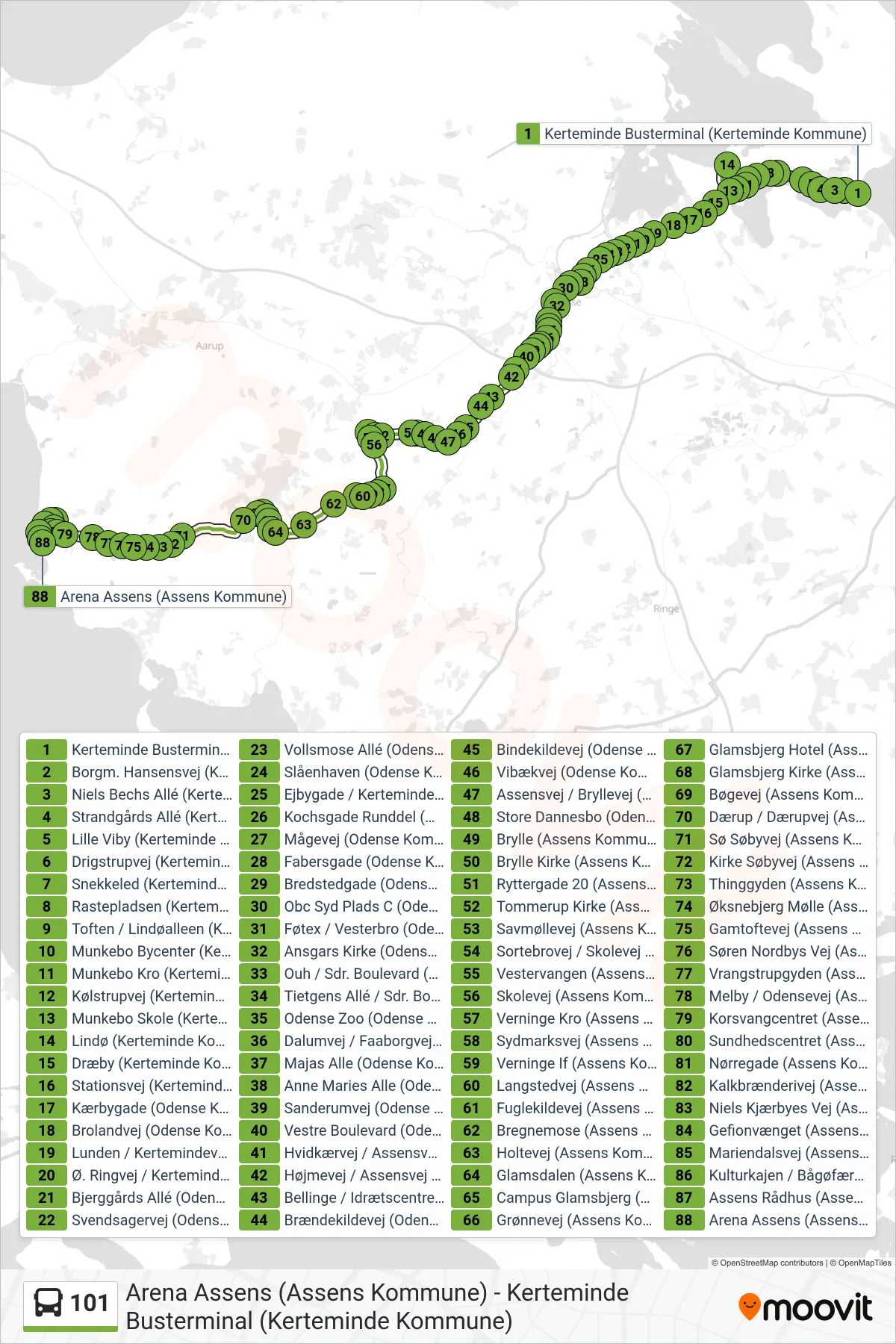 101 bus Linje (Assens) rute og stop på et kort