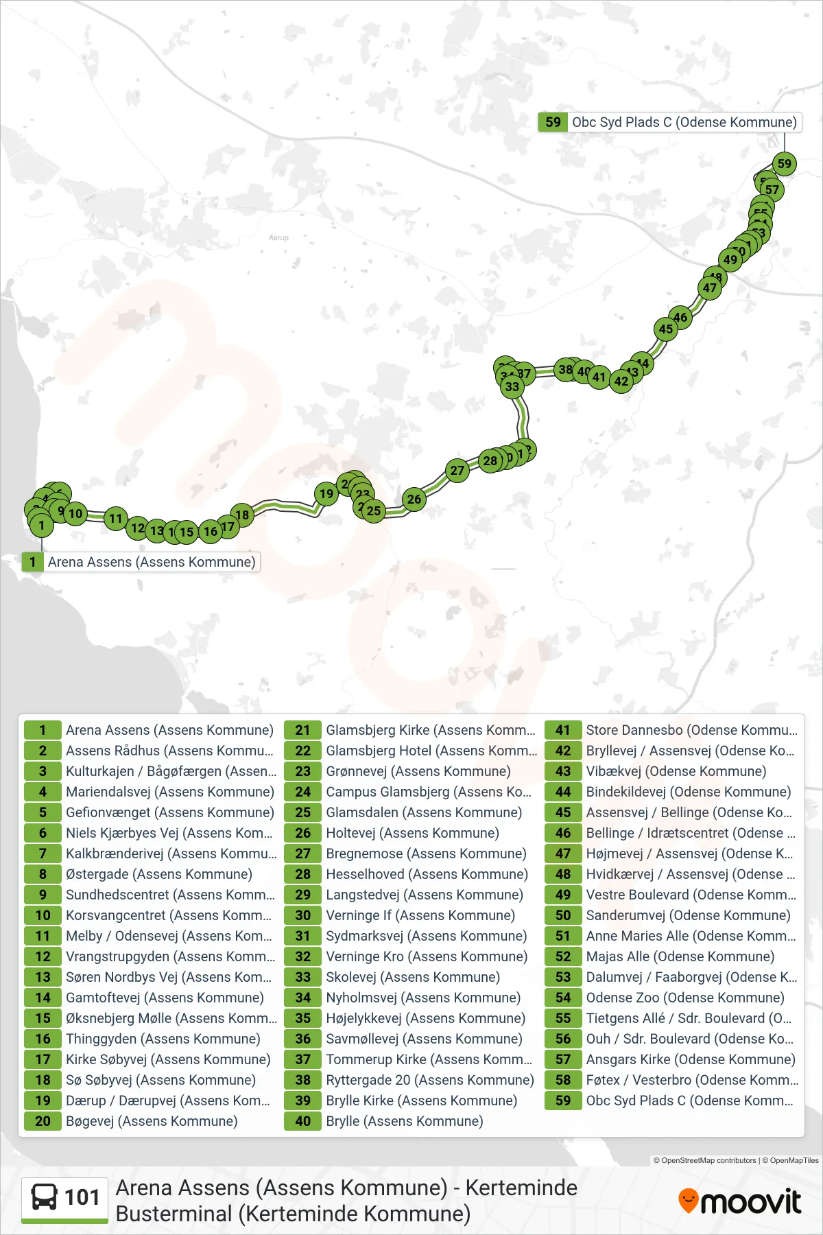 101 bus Linje (Odense) rute og stop på et kort