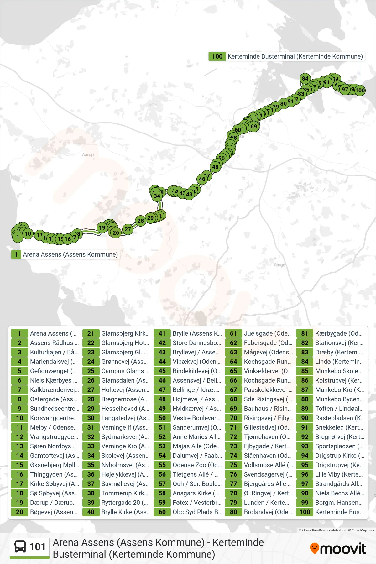 101 bus Linje (Kerteminde) rute og stop på et kort