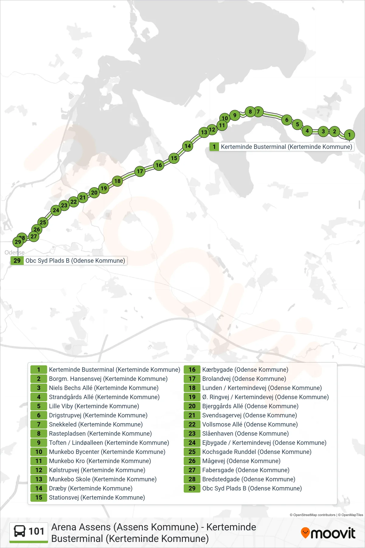 101 bus Linje (Odense) rute og stop på et kort