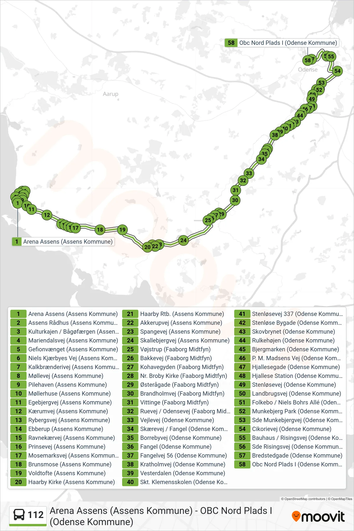 112 bus Linje (Odense) rute og stop på et kort