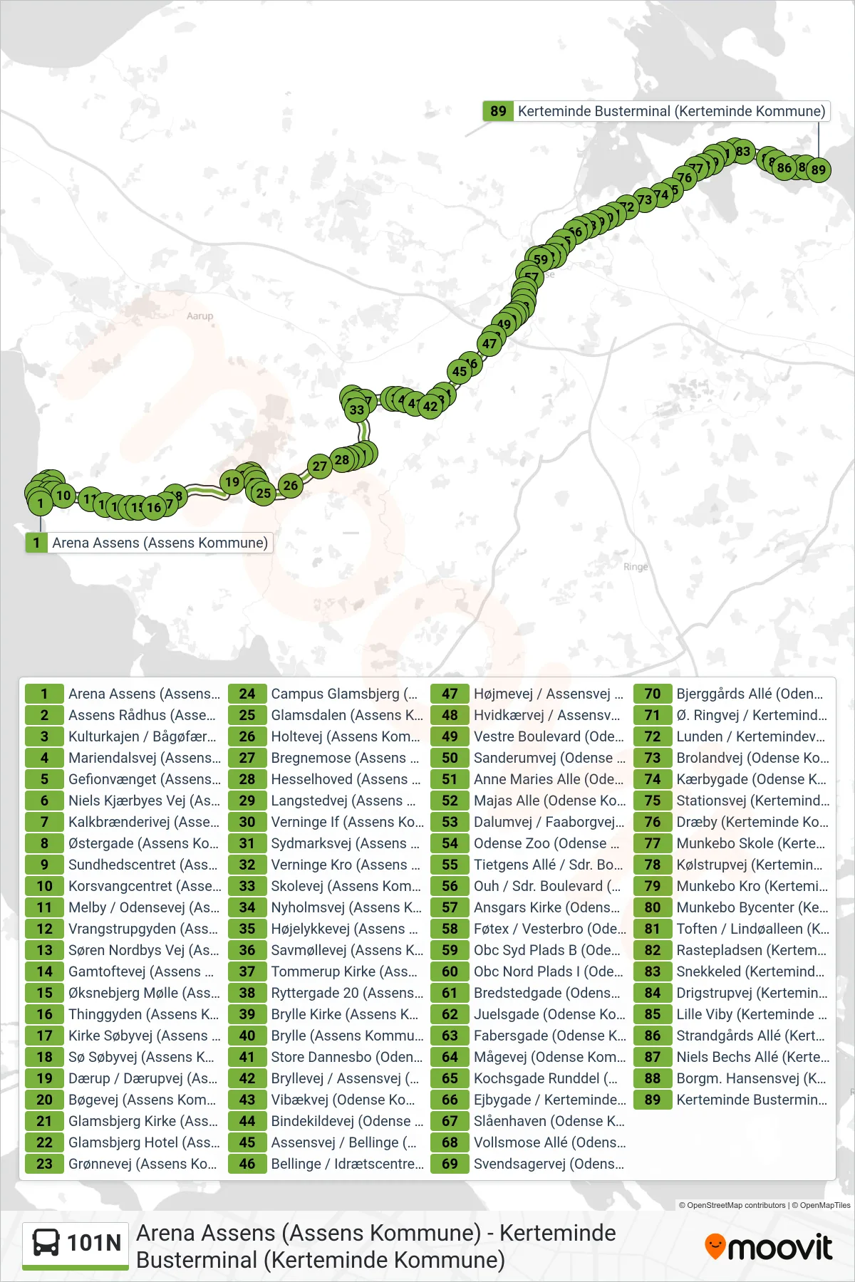 101N bus Line (Kerteminde) route and stops on a map