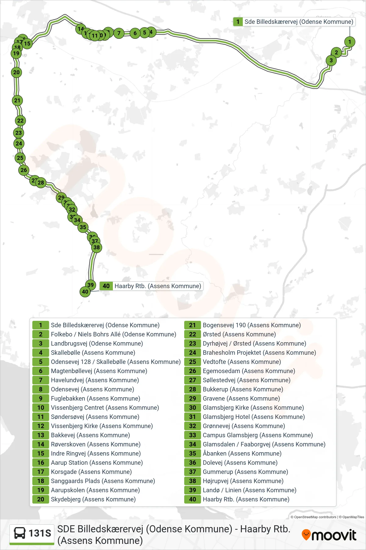 131S bus Linje (Haarby) rute og stop på et kort