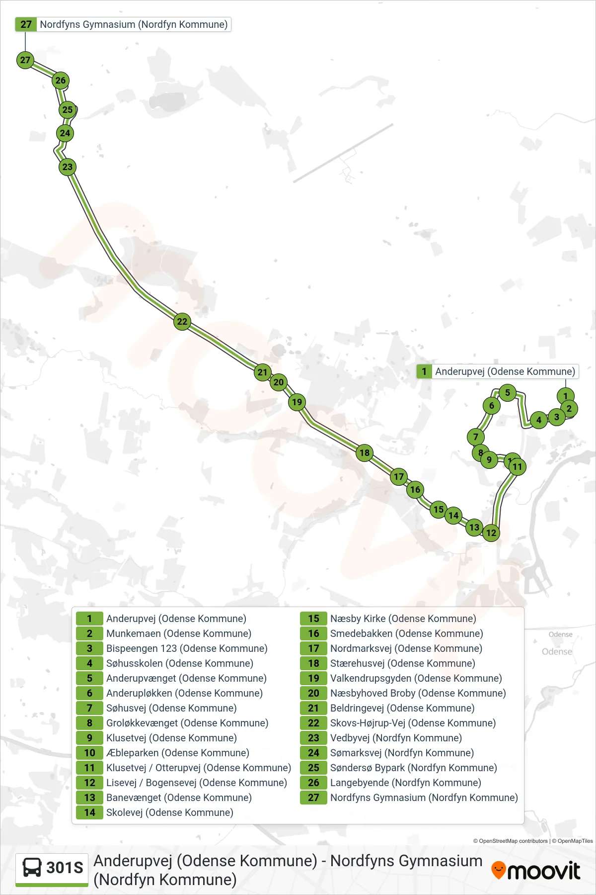 301S bus Linje (Søndersø) rute og stop på et kort
