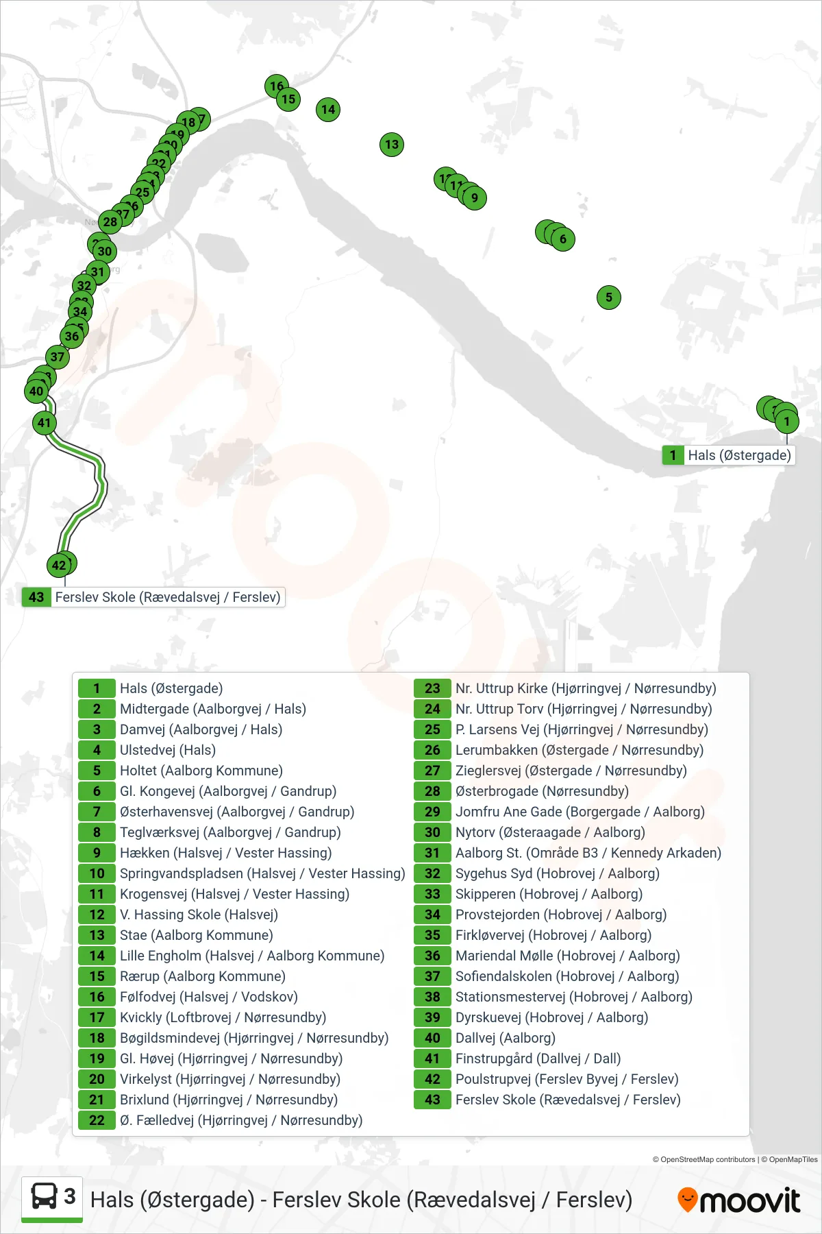 3 bus Linje (Ferslev) rute og stop på et kort