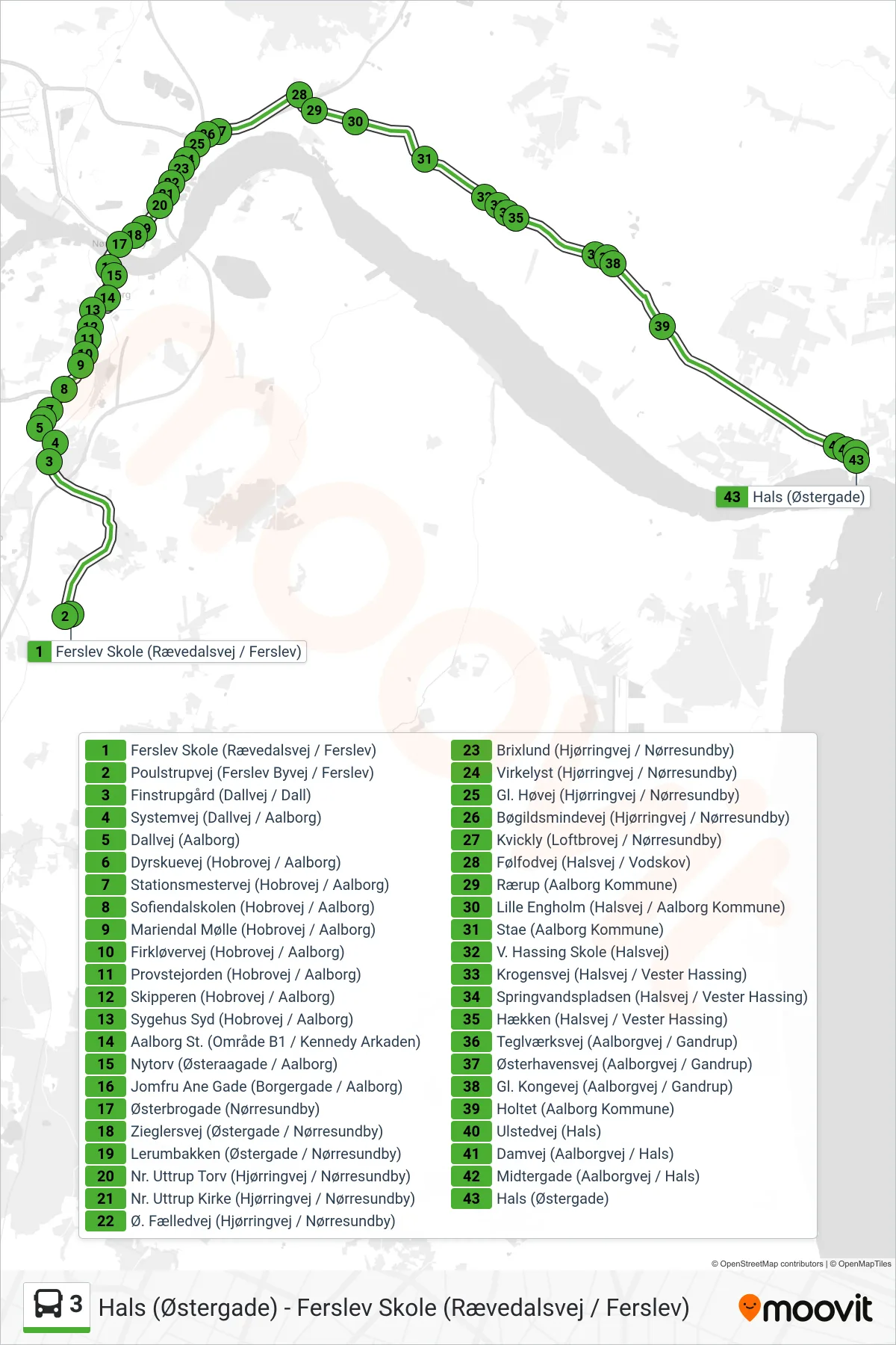 3 bus Linje (Hals) rute og stop på et kort