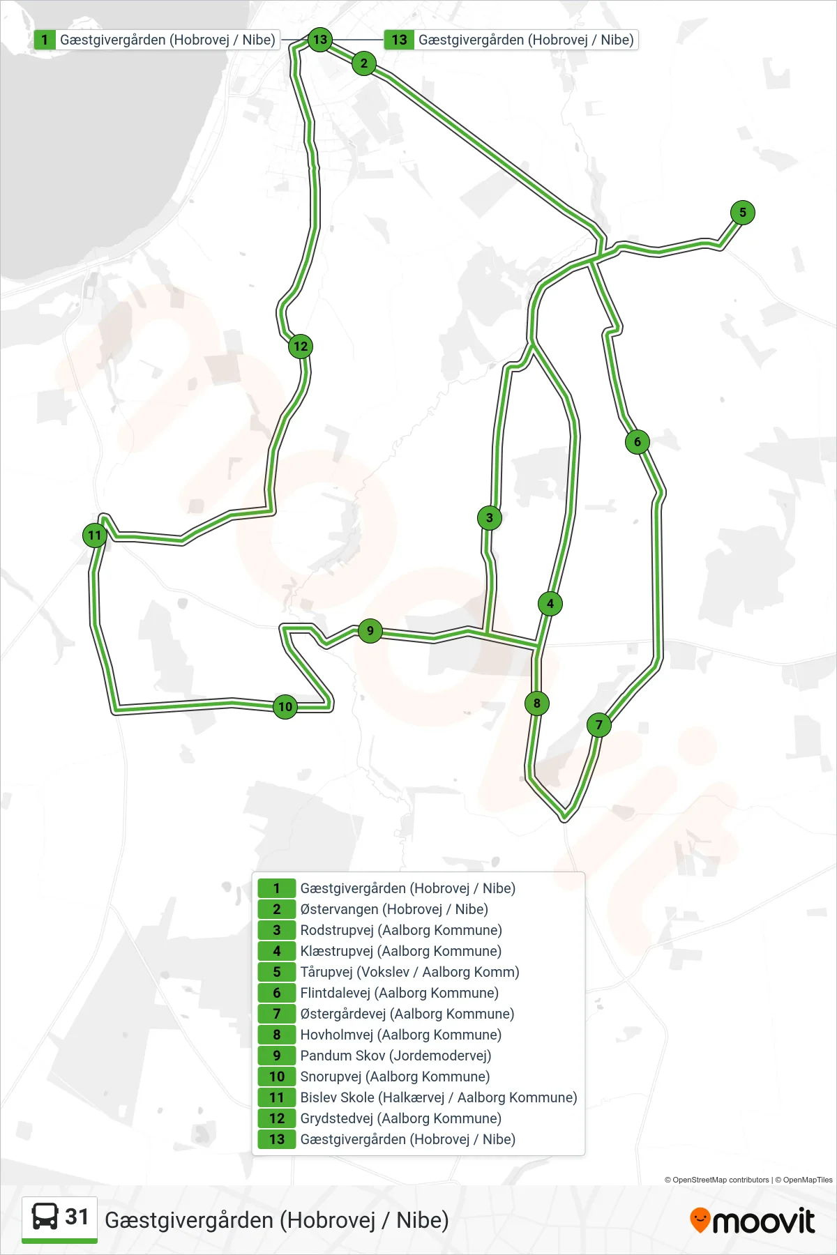 31 bus Linje (Gæstgivergården (Hobrovej / Nibe)) rute og stop på et kort
