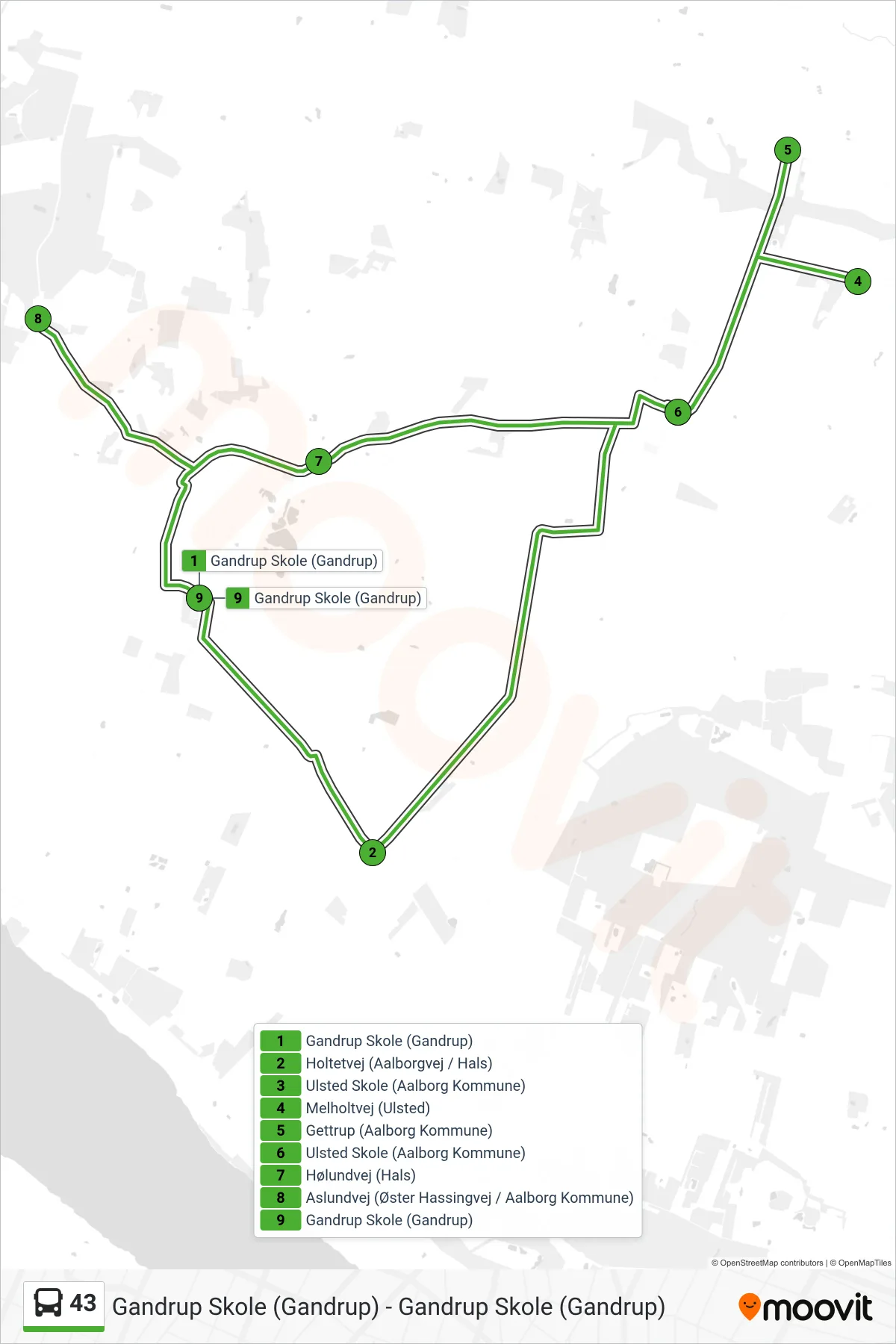 43 bus Linje (Gandrup Skole (Gandrup)) rute og stop på et kort