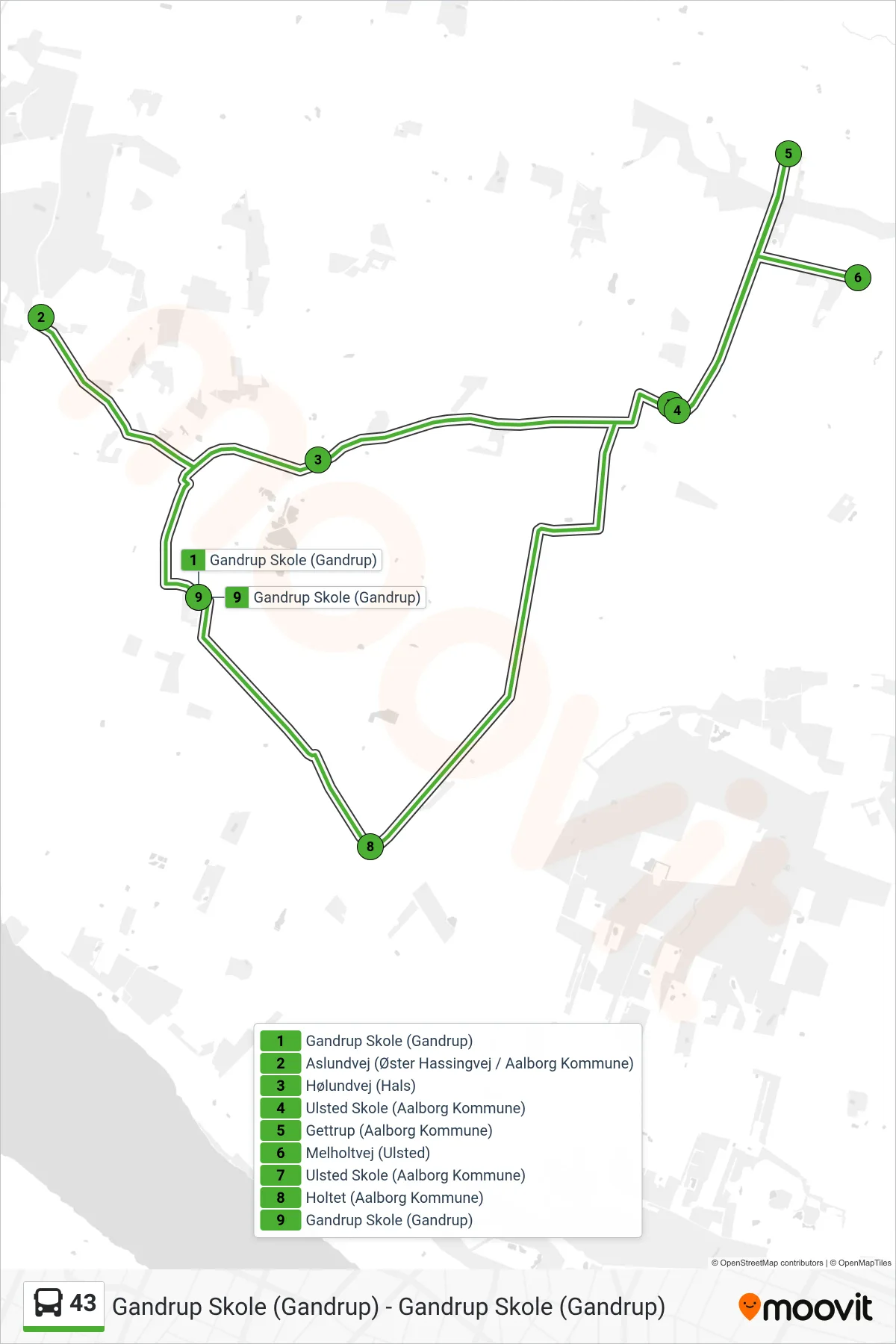 43 bus Linje (Gandrup Skole (Gandrup)) rute og stop på et kort