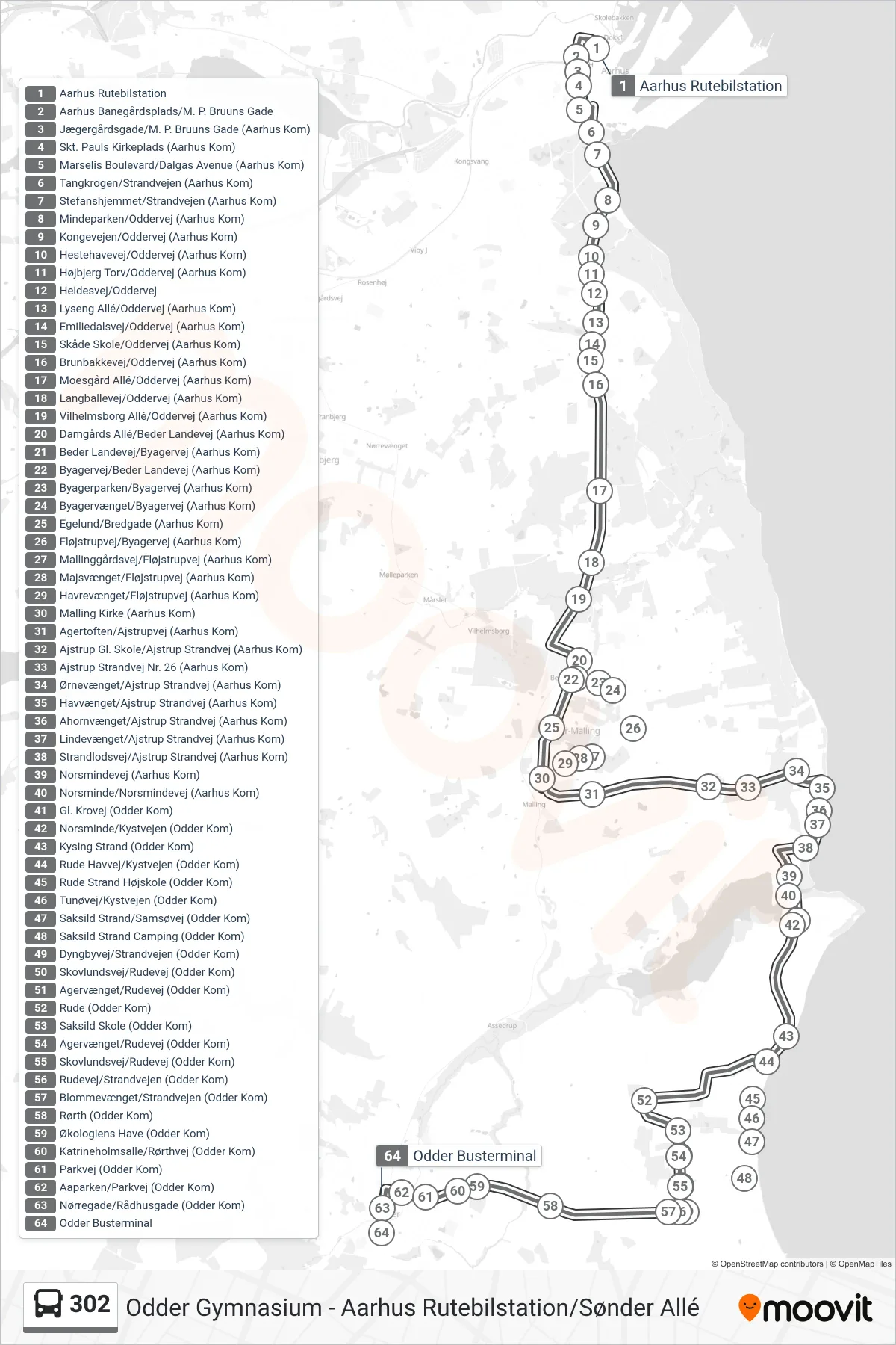 302 bus Linje (Odder Busterminal) rute og stop på et kort