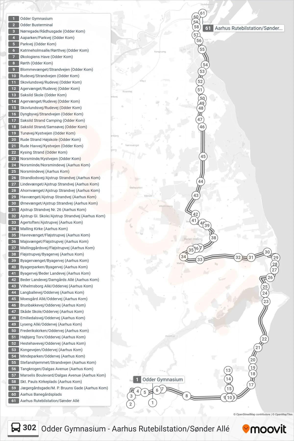 302 bus Linje (Aarhus Rutebilstation/Sønder Allé) rute og stop på et kort
